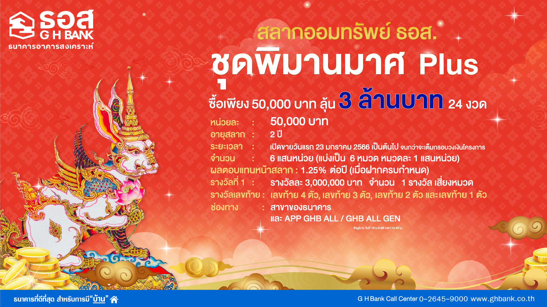 ธอส. เปิดขายสลากออมทรัพย์ ชุดพิมานมาศ Plus หน่วยละ 50,000 บาท ผลตอบแทน 1.25% เริ่ม 23 ม.ค.นี้