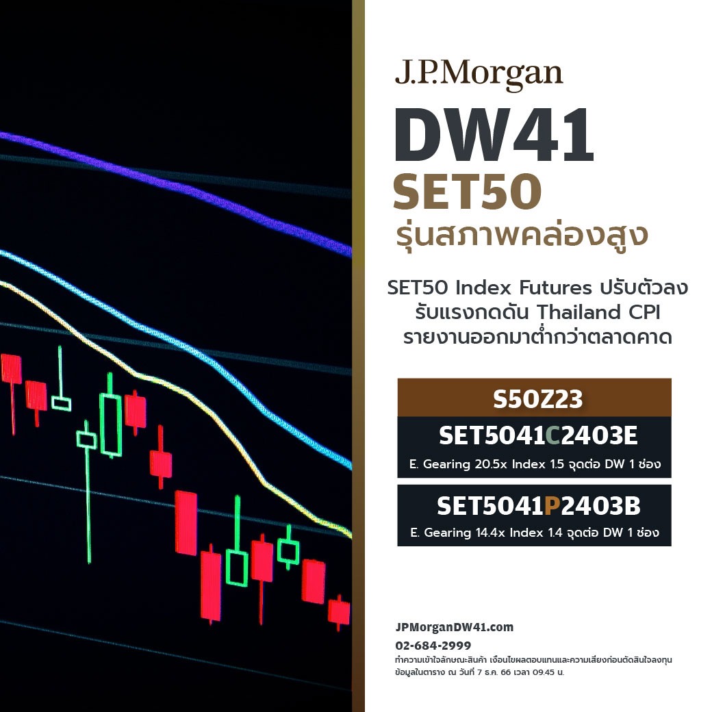 DW เล่นวันนี้