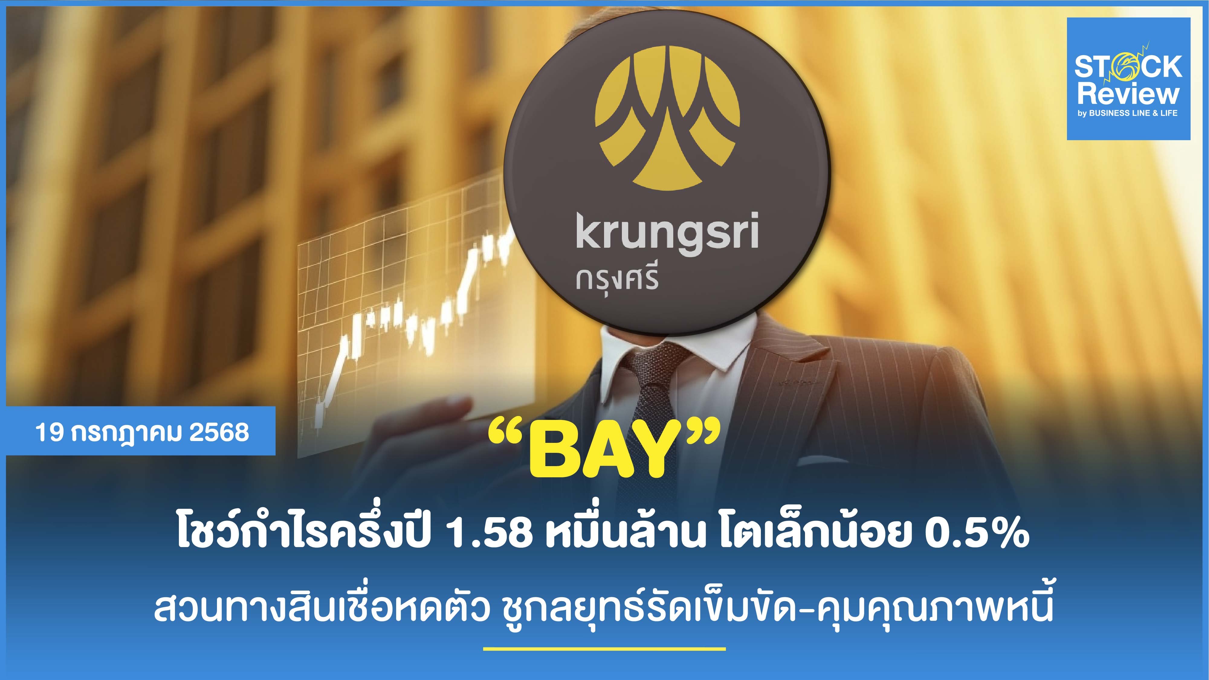 BAY โชว์กำไรครึ่งปี 1.58 หมื่นล้าน สวนทางสินเชื่อหดตัว ชูกลยุทธ์รัดเข็มขัด-คุมคุณภาพหนี้