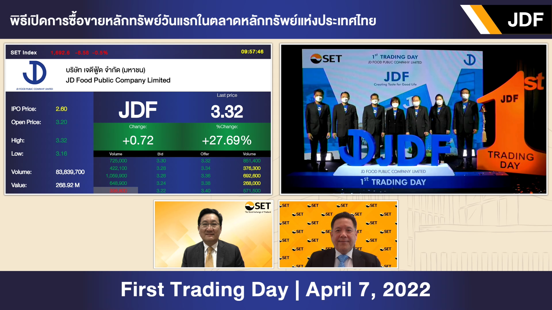 JDF เริ่มซื้อขายในตลาดหลักทรัพย์ฯ วันแรก