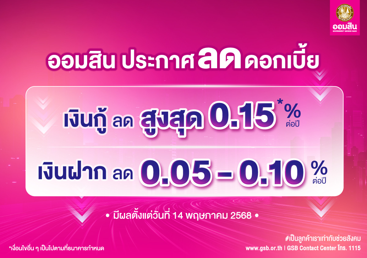 ออมสิน ปรับลดดอกเบี้ยเงินกู้สูงสุด 0.15% -เงินฝาก 0.05%-0.10% ต่อปี เริ่ม 14 พ.ค.นี้