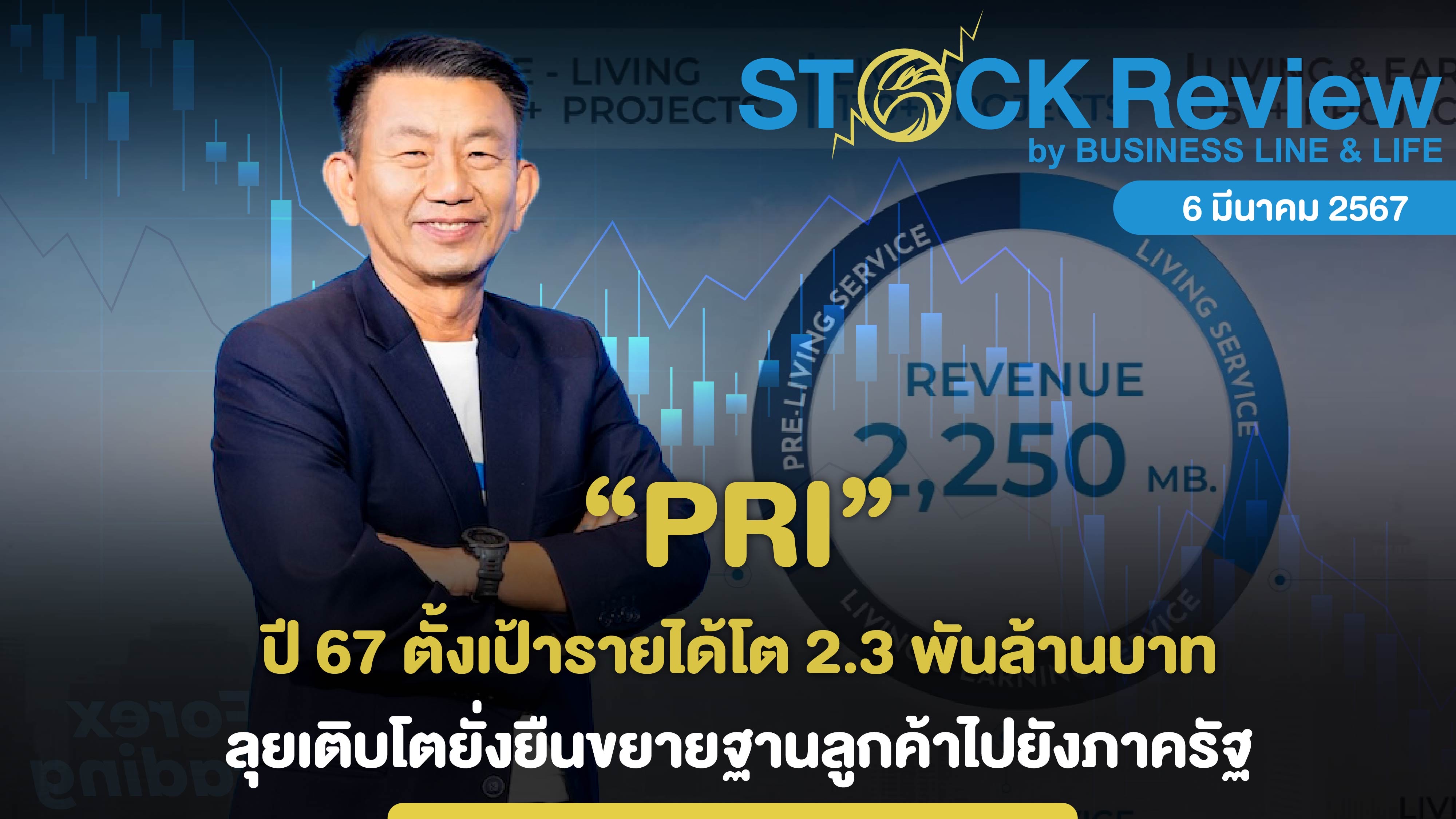 PRI ปี 67 ตั้งเป้ารายได้โต 2.3 พันล้านบาท ลุยเติบโตยั่งยืนขยายฐานลูกค้าไปยังภาครัฐ