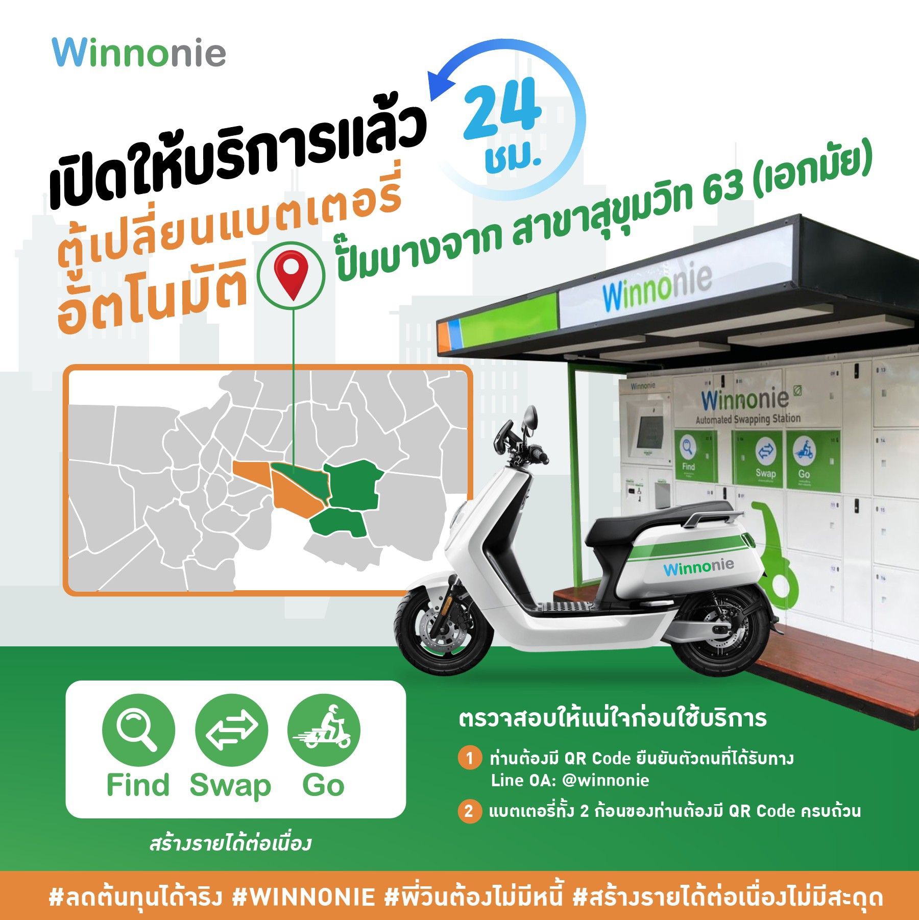 Winnonie ให้บริการตู้เปลี่ยนแบตเตอรี่อัตโนมัติในปั๊มบางจากฯ ตั้งเป้าลดการปล่อยคาร์บอนไดออกไซด์ 75 ตันต่อปี