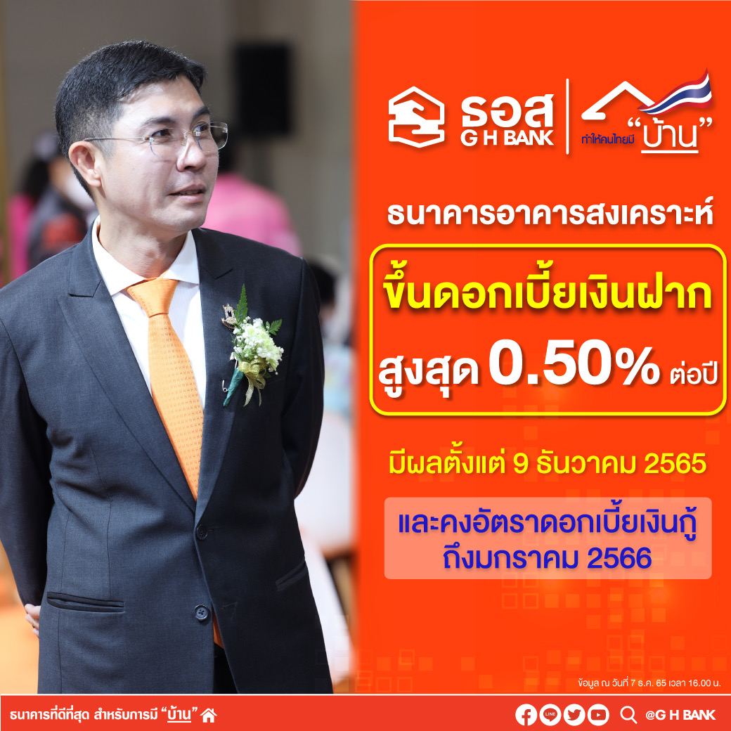 ธอส. ประกาศปรับขึ้นดอกเบี้ยเงินฝากประจำสูงสุด 0.50% ต่อปี มีผลวันที่ 9 ธันวาคม 2565