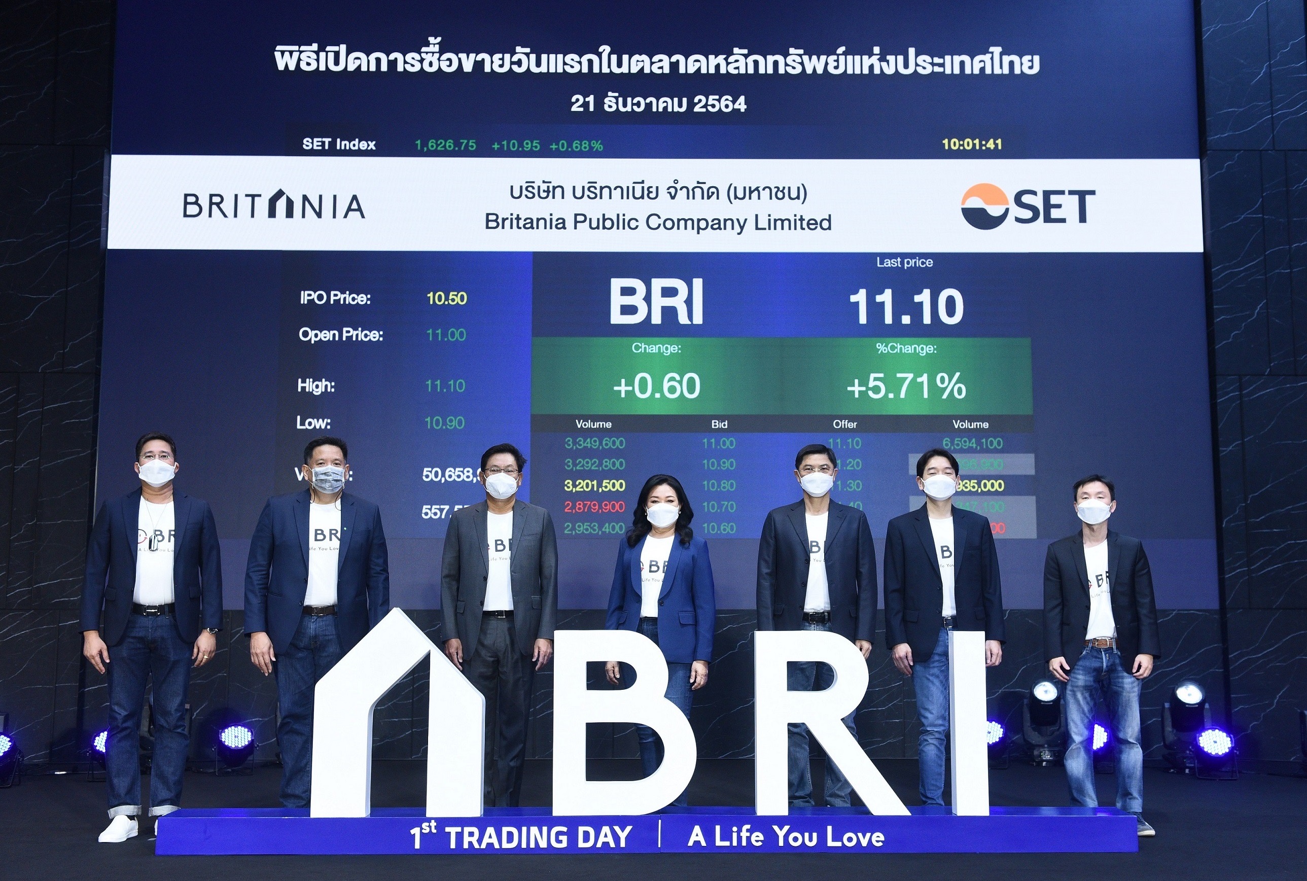 “BRI เริ่มซื้อขายในตลาดหลักทรัพย์ฯ วันแรก”