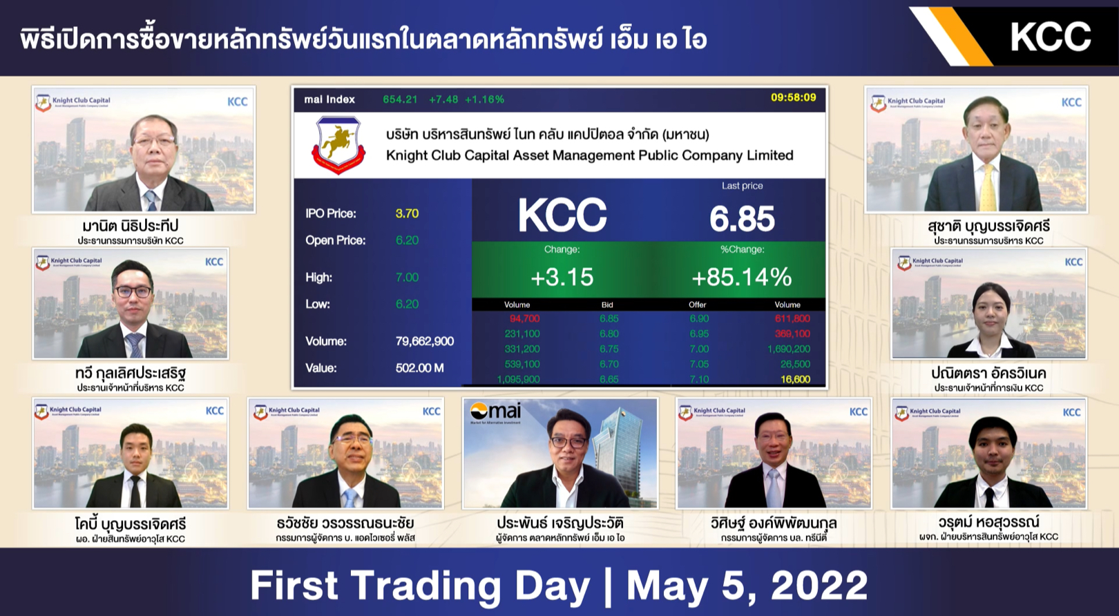 “KCC” เริ่มซื้อขายในตลาดหลักทรัพย์ เอ็ม เอ ไอ วันแรก