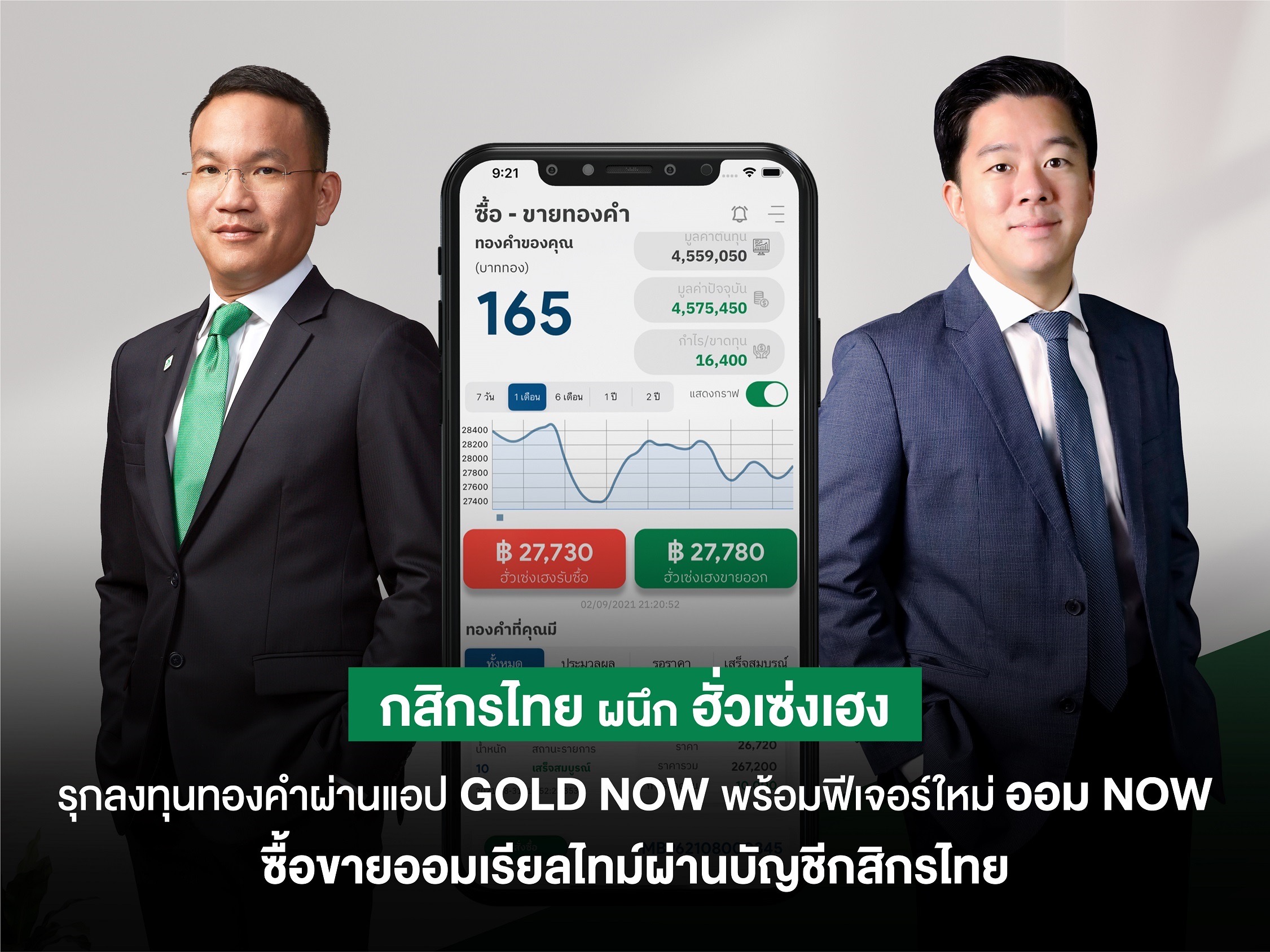 กสิกรไทย-ฮั่วเซ่งเฮง รุกนักลงทุนทองคำผ่านแอป “GOLD NOW” ชูฟีเจอร์ “ออม NOW” เปิด “ซื้อ-ขาย-ออม” เรียลไทม์ ผ่านบัญชีเคแบงก์