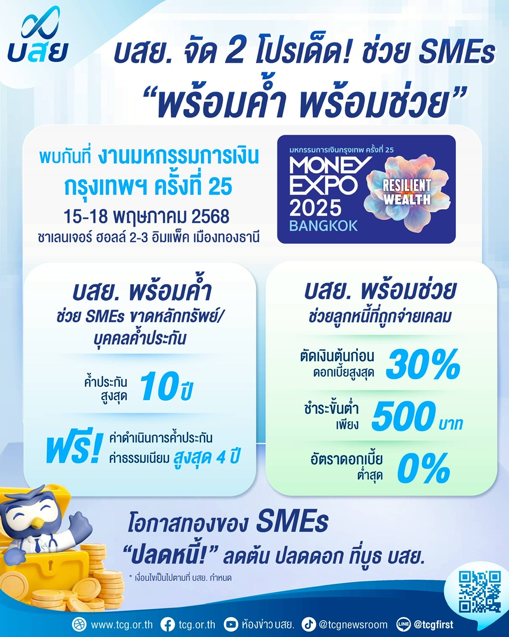 บสย. ร่วมงาน Money Expo 2025  เปิดบูธให้คำปรึกษา “ค้ำประกัน-แก้หนี้” ปลดล็อก SMEs 15-18 พ.ค. นี้