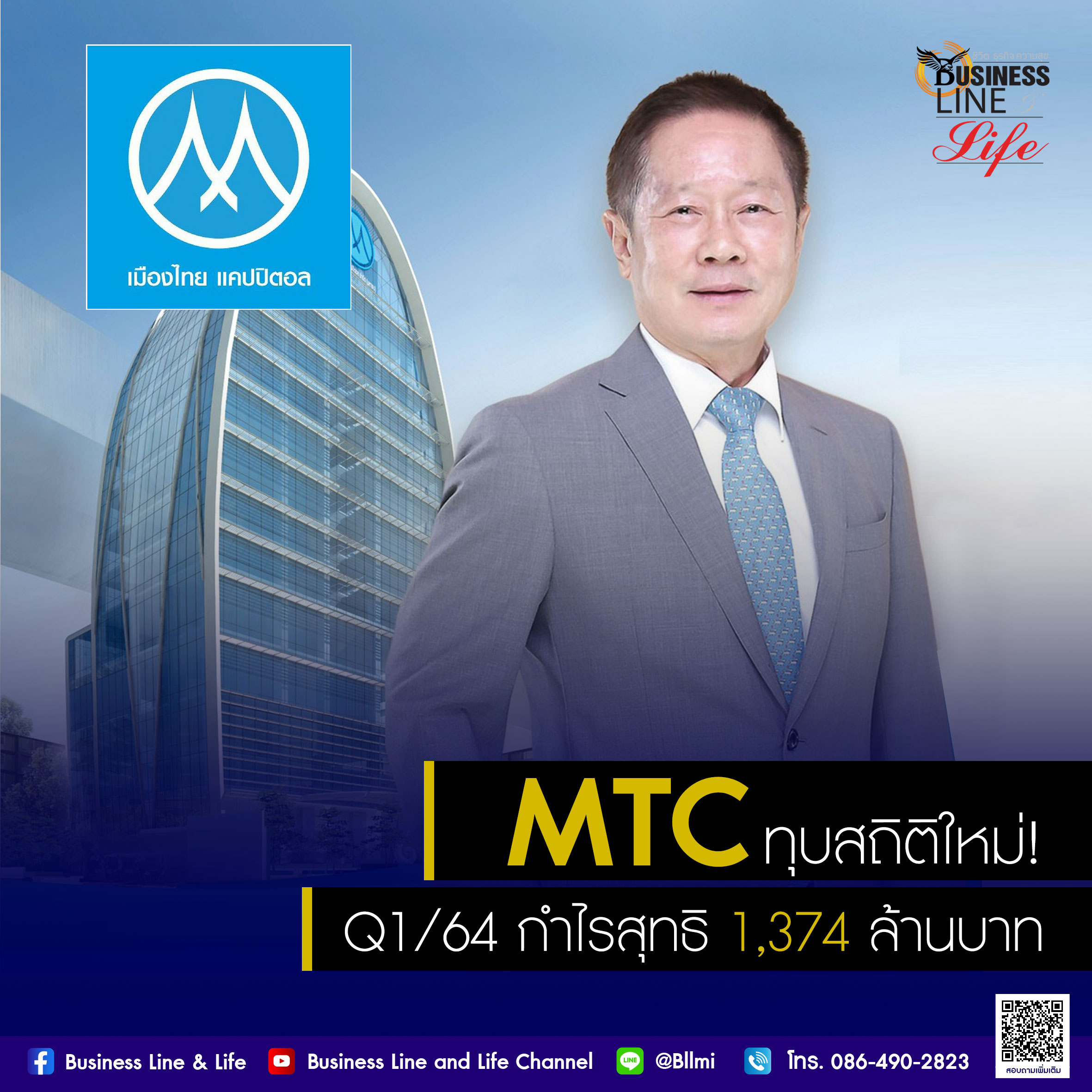 MTC ยิ้ม Q1 ปี 64 กำไรสุทธิ 1374 ล้านบาท ทุบสถิติใหม่  เดินเกมรุก เปิดสาขาปูพรมทั่วไทย 5500 แห่ง