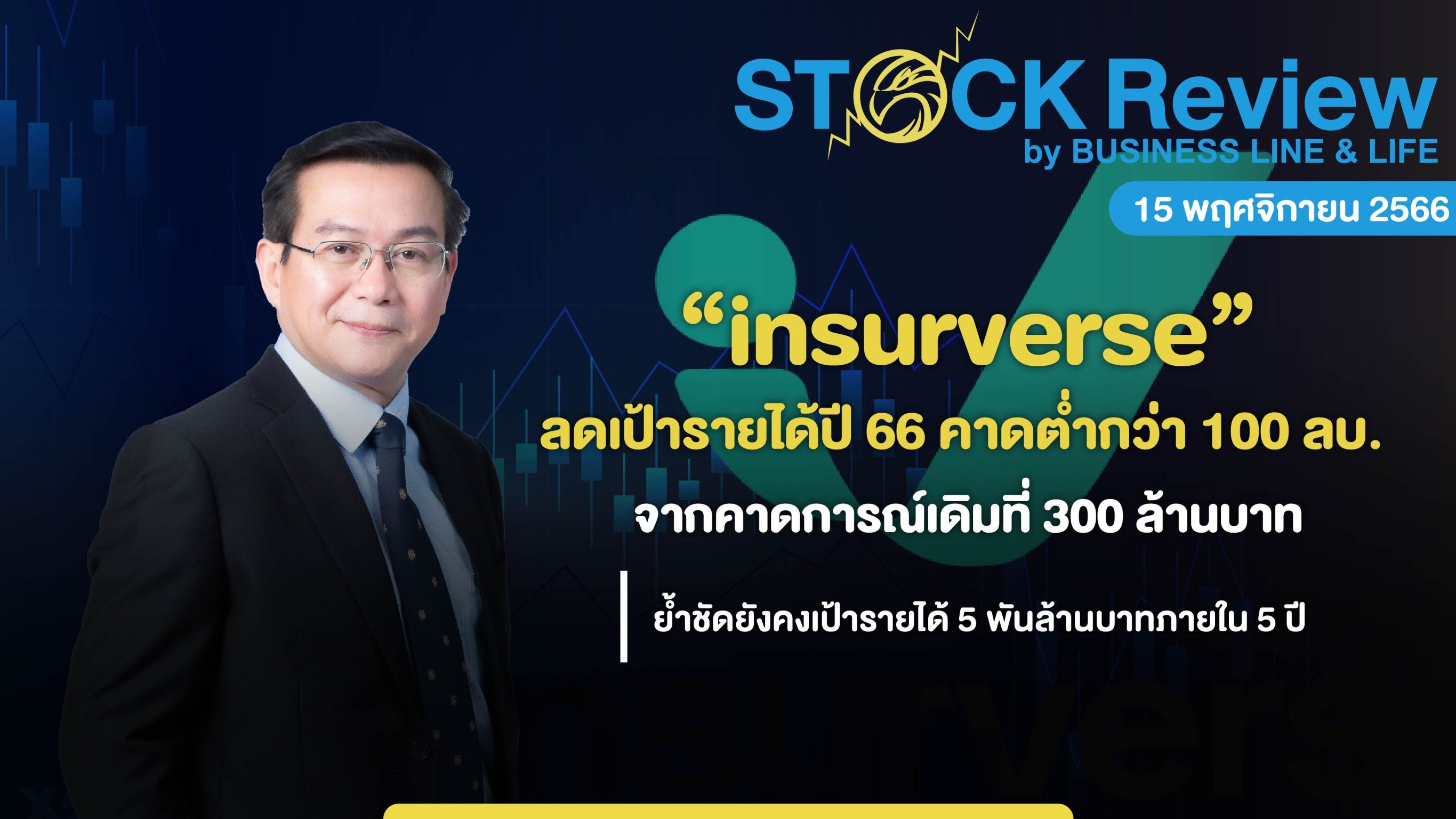 “insurverse” ลดเป้ารายได้ปี 66 คาดต่ำกว่าร้อยล้านบาท