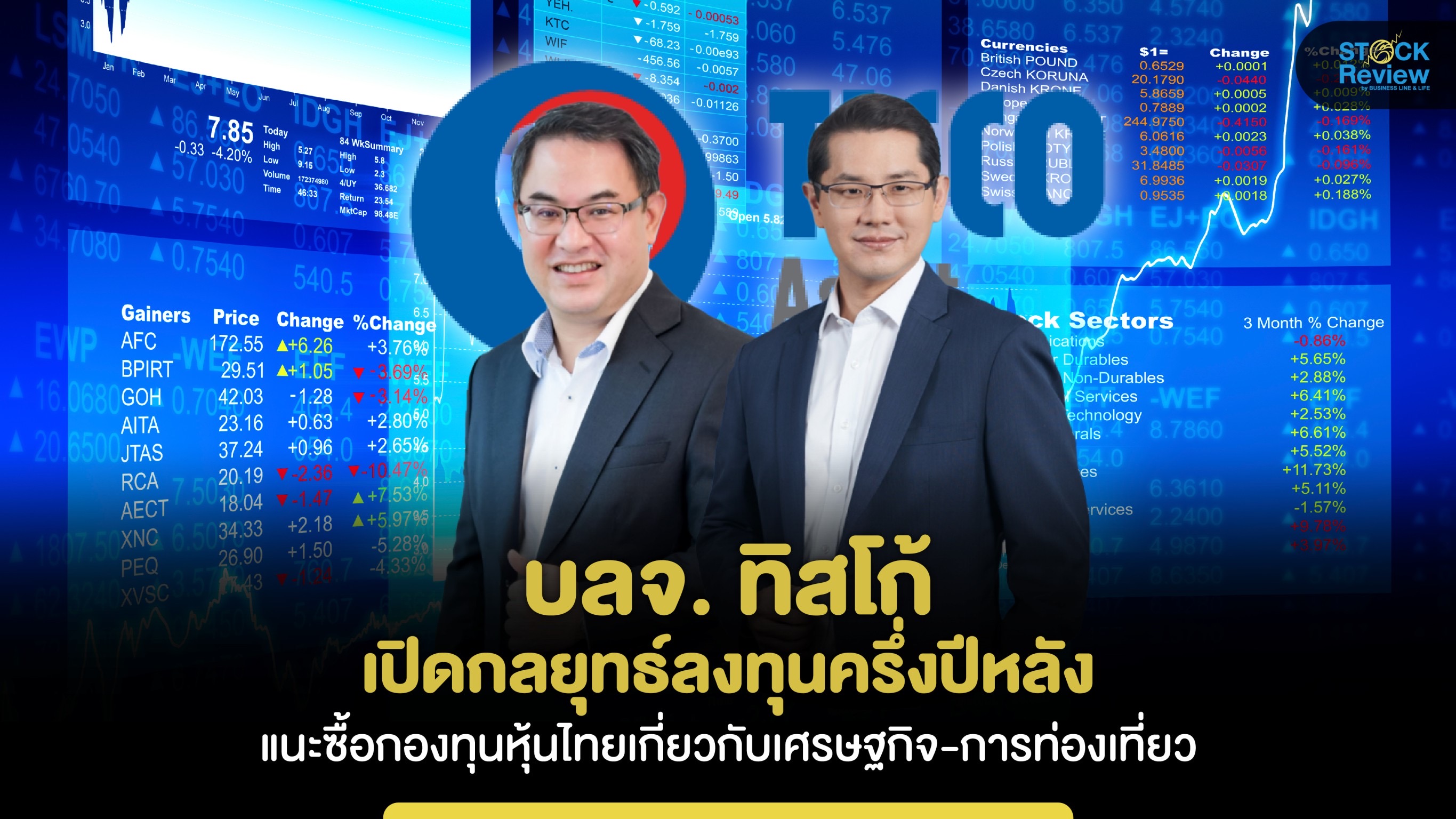 บลจ.ทิสโก้เปิดกลยุทธ์ลงทุนครึ่งปีหลัง แนะซื้อกองทุนหุ้นไทยเกี่ยวข้องกับเศรษฐกิจ-ท่องเที่ยว