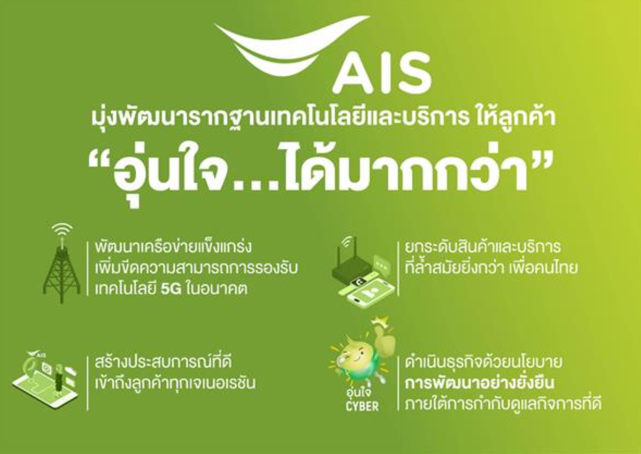 AISโชว์กำไร 3 ไตรมาส 2.4 หมื่นลบ. โต5.1% 