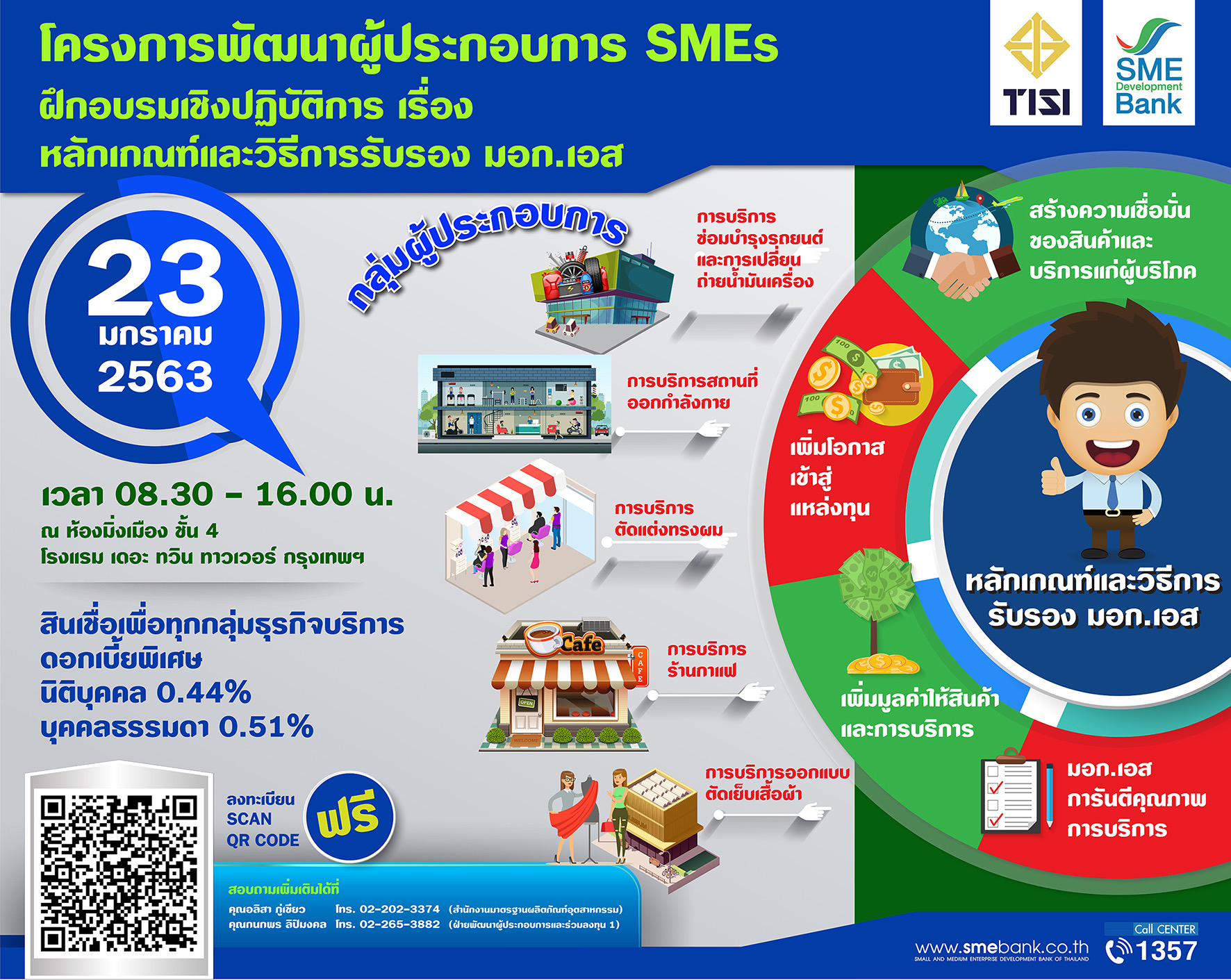 ธพว.ผนึก สมอ.จัดอบรมฟรี หนุนผู้ประกอบการธุรกิจบริการ