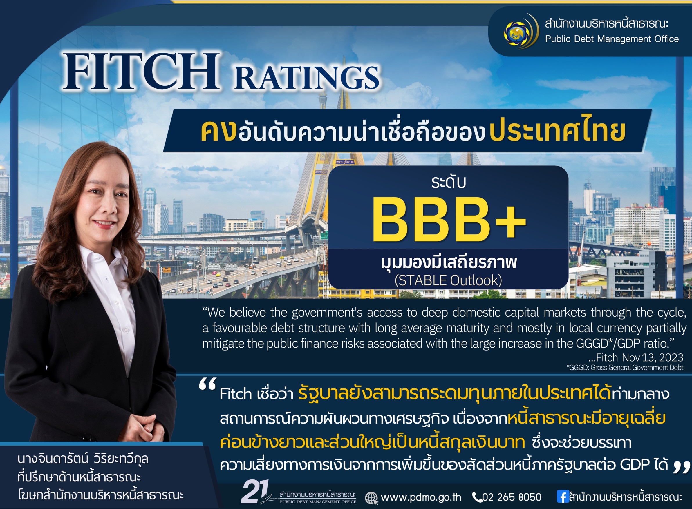 Fitch Ratings คงอันดับความน่าเชื่อถือของประเทศไทย ที่ BBB+