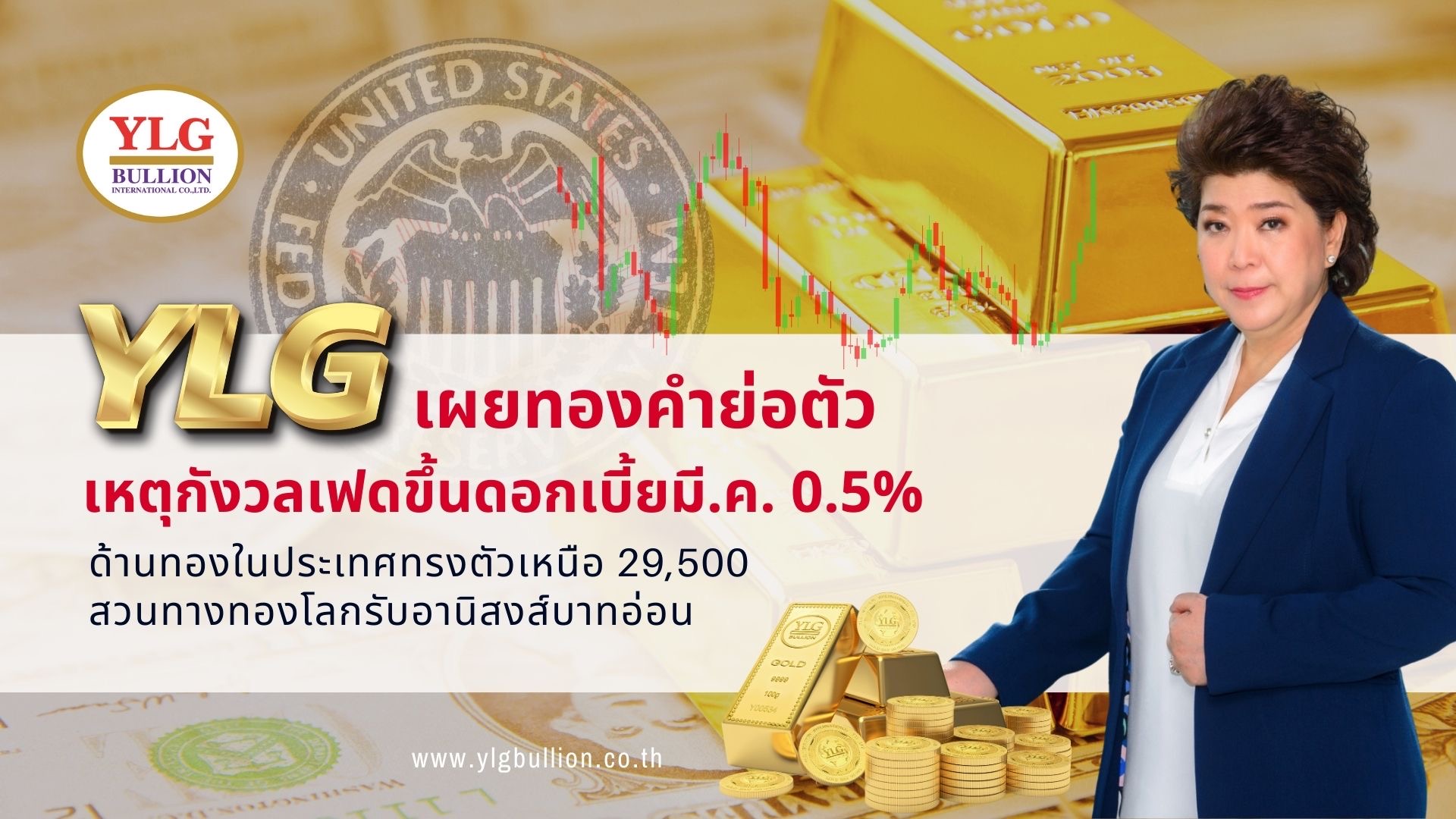 YLG เผยทองคำย่อตัวเหตุกังวลเฟดขึ้นดอกเบี้ยมี.ค. 0.5%  ด้านทองในประเทศทรงตัวเหนือ 29,500 สวนทางทองโลกรับอานิสงส์บาทอ่อน