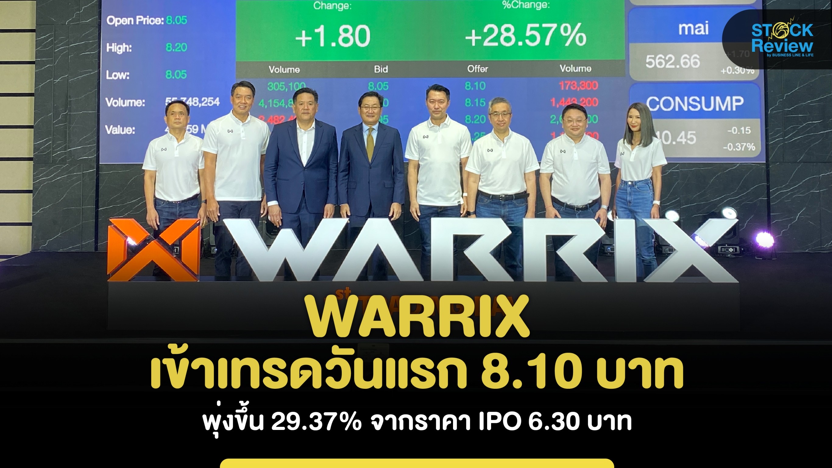 WARRIX เทรดวันแรก 8.10 บาท พุ่งขึ้น 29.37% จากราคา IPO 6.30 บาท ตอกย้ำเป้าหมายพาแบรนด์ไทยไปตลาดโลก