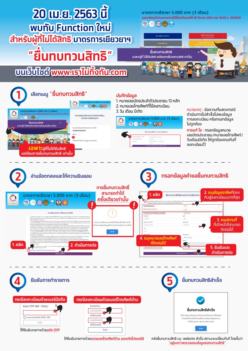 คลังเผยผลการคัดกรองมาตรการเยียวยา 5,000 บาท