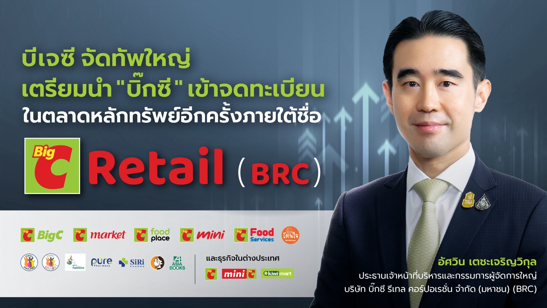 บีเจซี จัดทัพใหญ่ เตรียมนำ บิ๊กซี  เข้าจดทะเบียนในตลาดหลักทรัพย์ อีกครั้งภายใต้ชื่อ Big C Retail  หรือ BRC