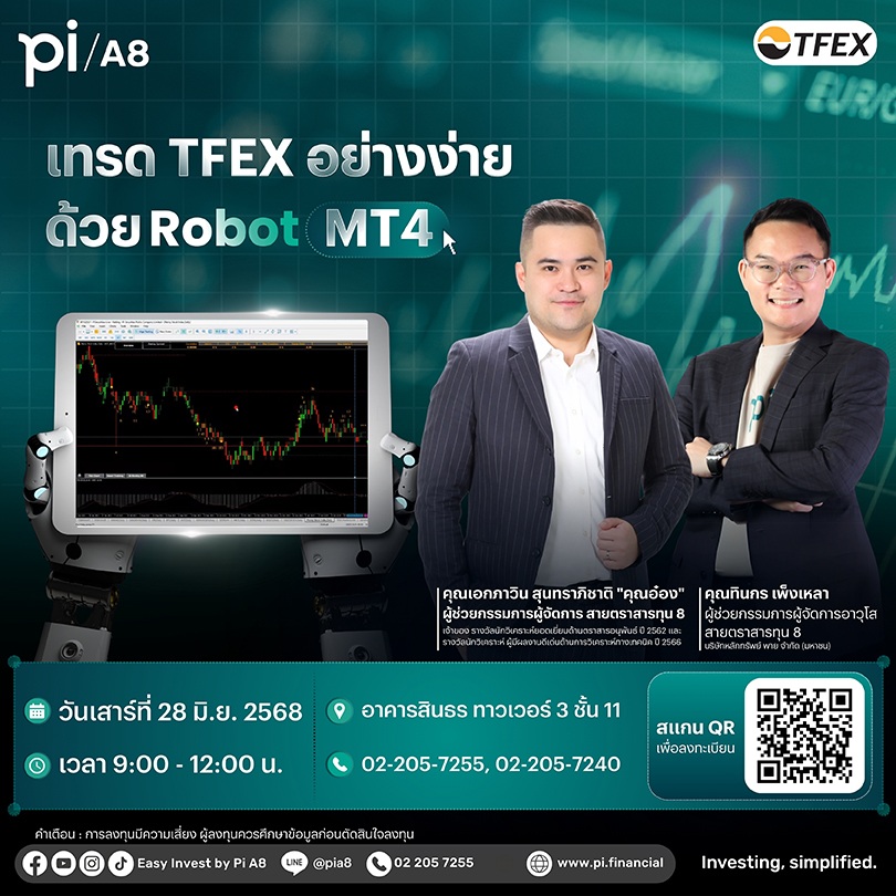 เทรด TFEX อย่างง่าย ด้วย Robot MT4