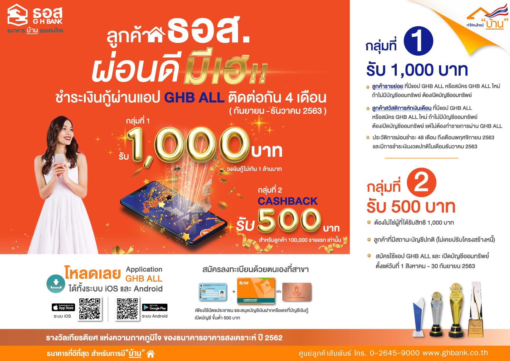 ลูกค้าสินเชื่อบ้าน ธอส. ผ่อนดี รับเงินคืนสูงสุด 1,000 บาท