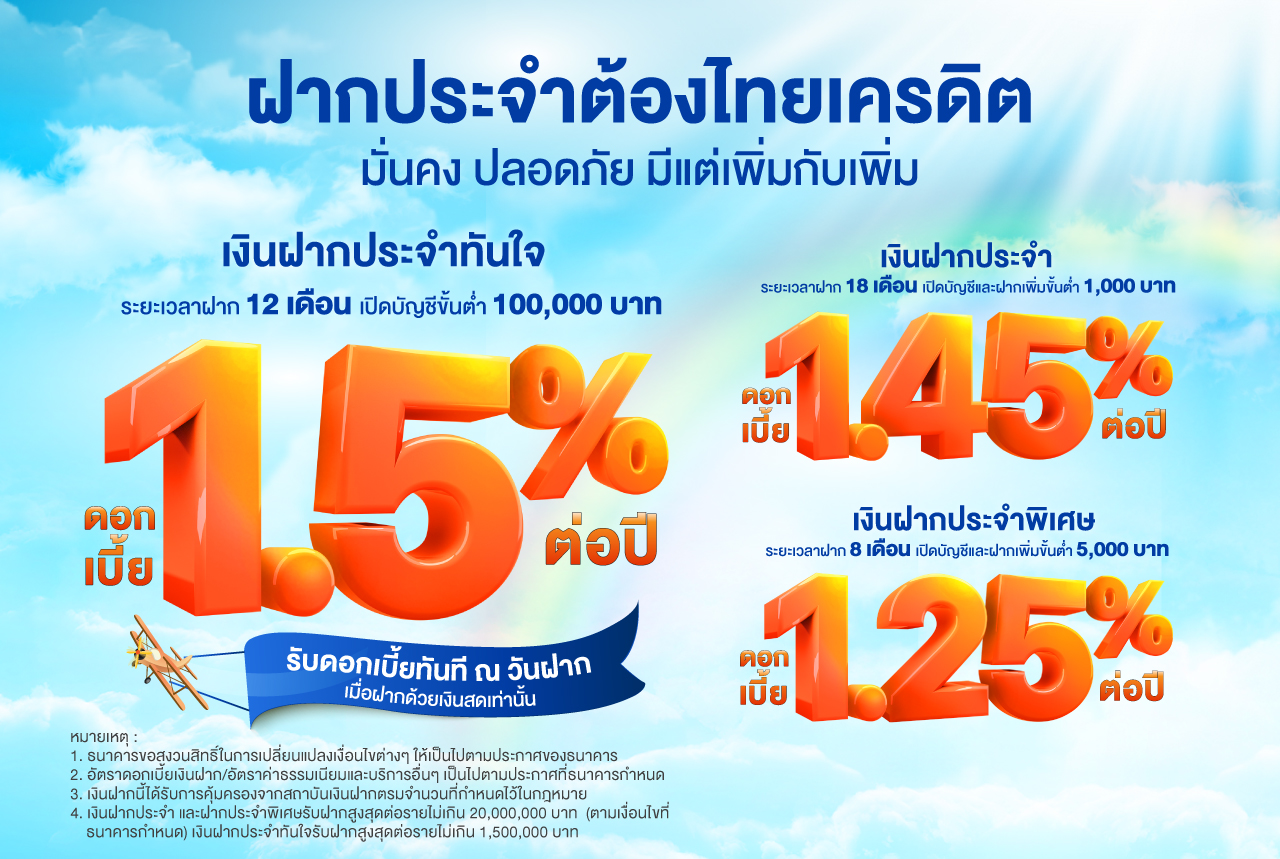 เงินฝากไทยเครดิตแรงไม่หยุด เปิดตัวฝากประจำดอกเบี้ยสูง 1.5% ต่อปี