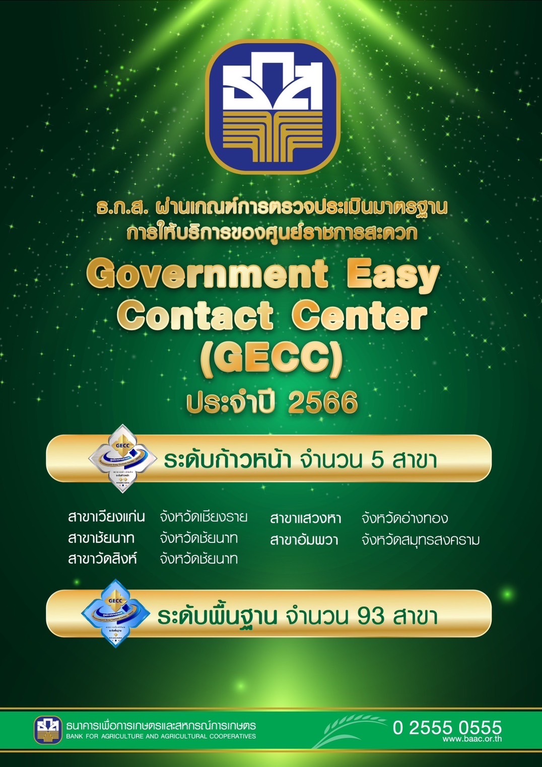 ธ.ก.ส. ได้รับคุณภาพการให้บริการตามมาตรฐาน GECC