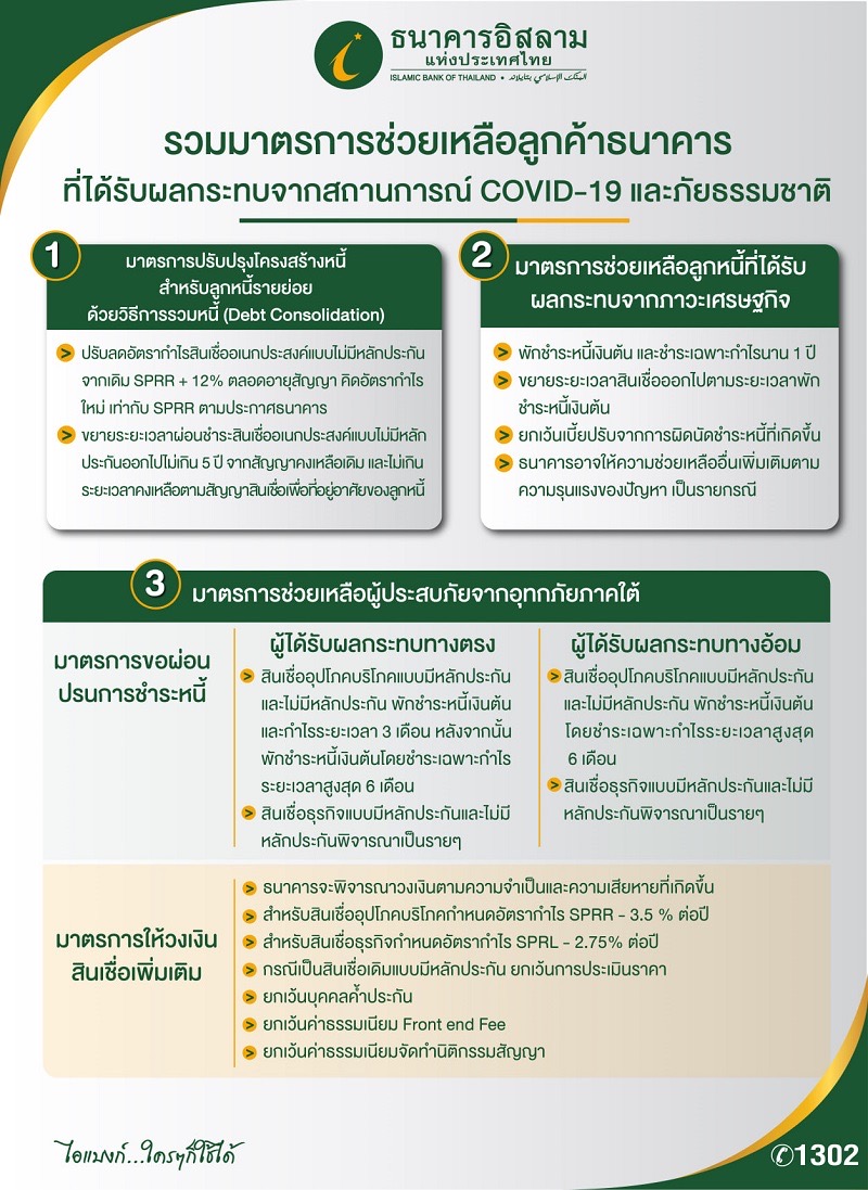 ไอแบงก์ ออก 3 มาตราการช่วยลูกค้า Covid-19