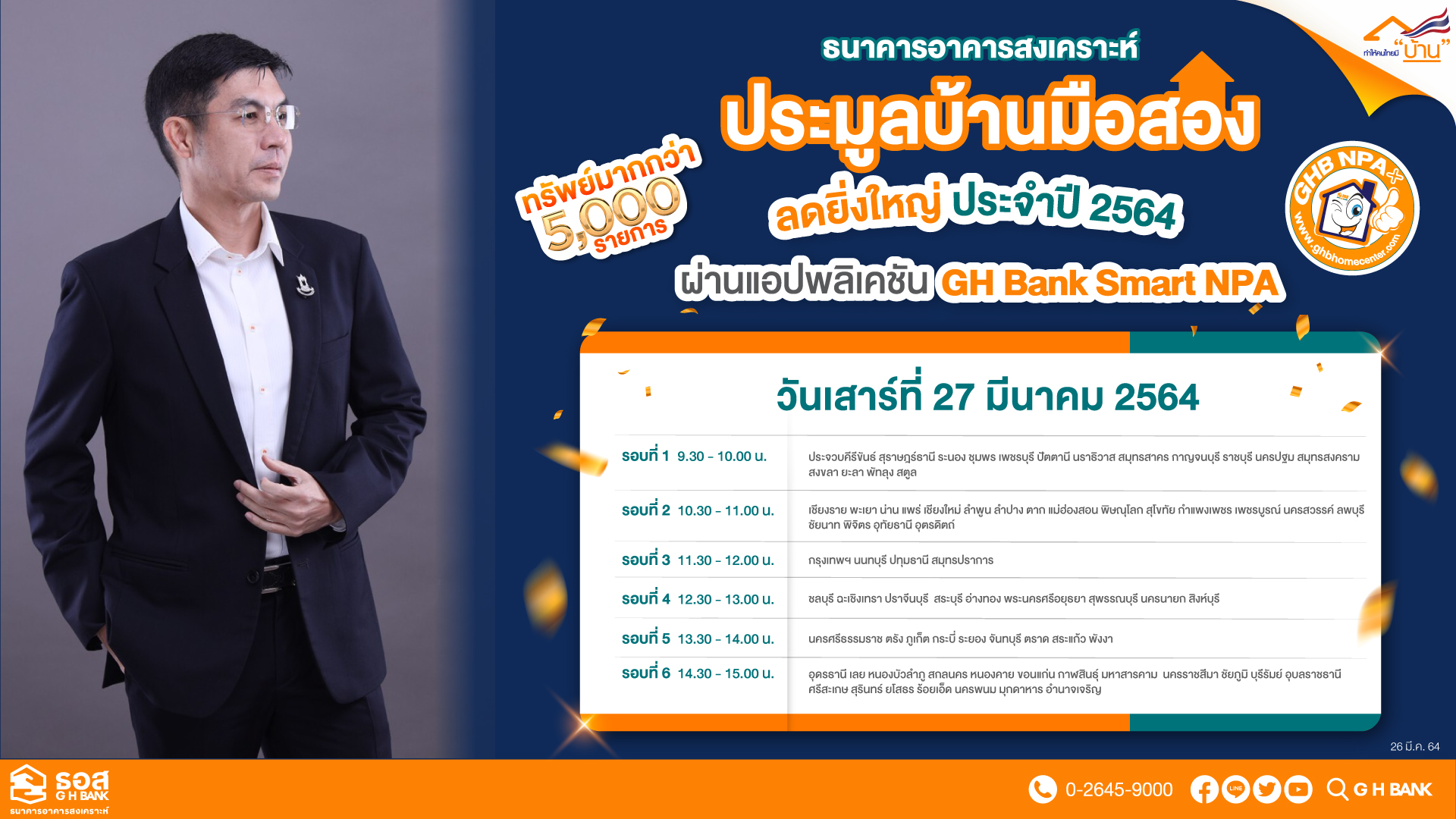 จัดใหญ่ในรอบปี ธอส.เปิดประมูลทรัพย์ออนไลน์ 27 มี.ค.นี้ ผ่าน G H Bank Smart NPA กว่า6,000 รายการ ดอกเบี้ย0%นาน 24เดือน