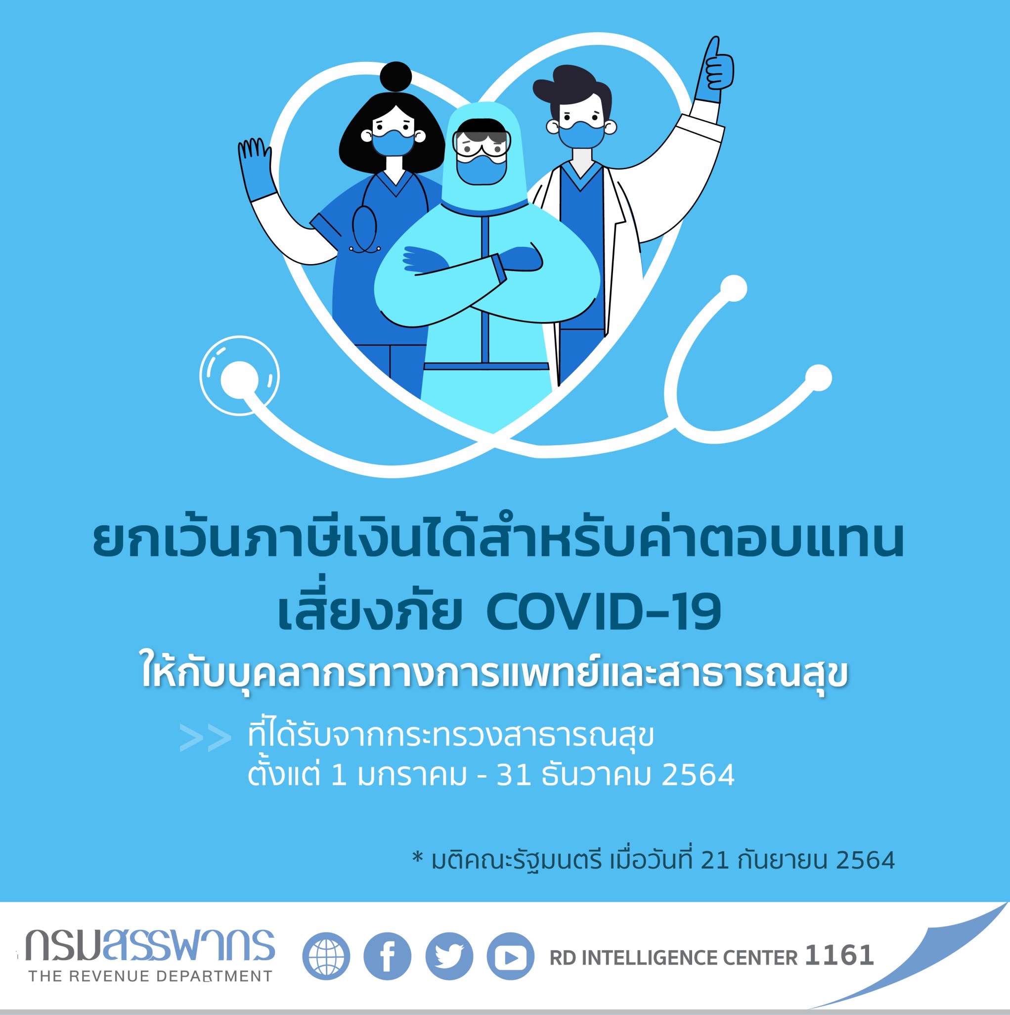 สรรพากรยกเว้นภาษีเงินได้ค่าตอบแทนเสี่ยงภัย COVID – 19 ให้บุคลากรทางการแพทย์และสาธารณสุข