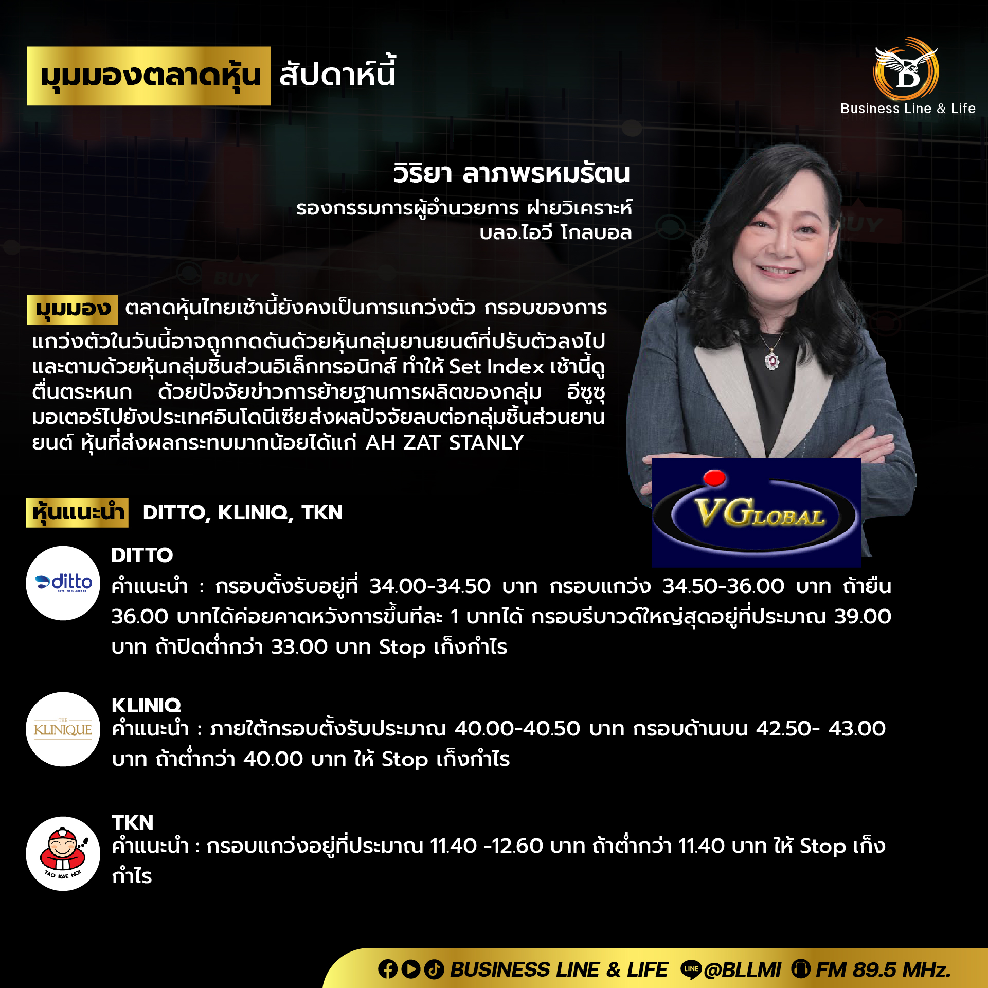 มุมมองตลาดประจำวันที่ 08-06-66