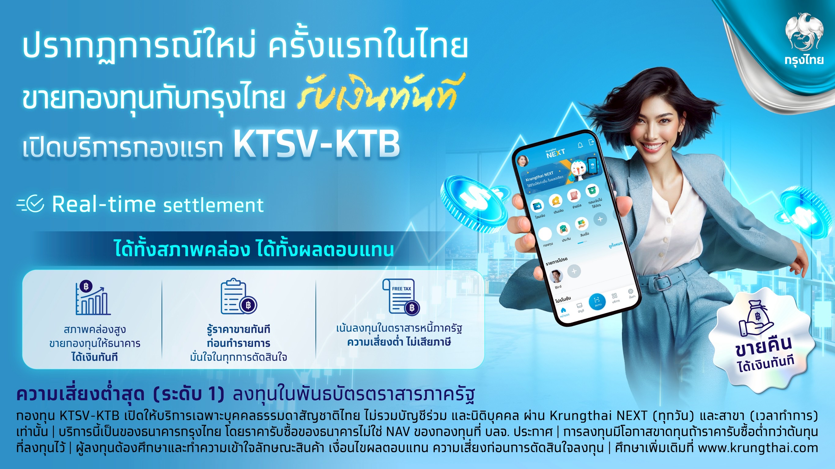 ครั้งแรกในไทย กรุงไทยสร้างปรากฏการณ์ใหม่ ขายกองทุนแล้วได้รับเงินทันที ผ่าน Krungthai NEXT