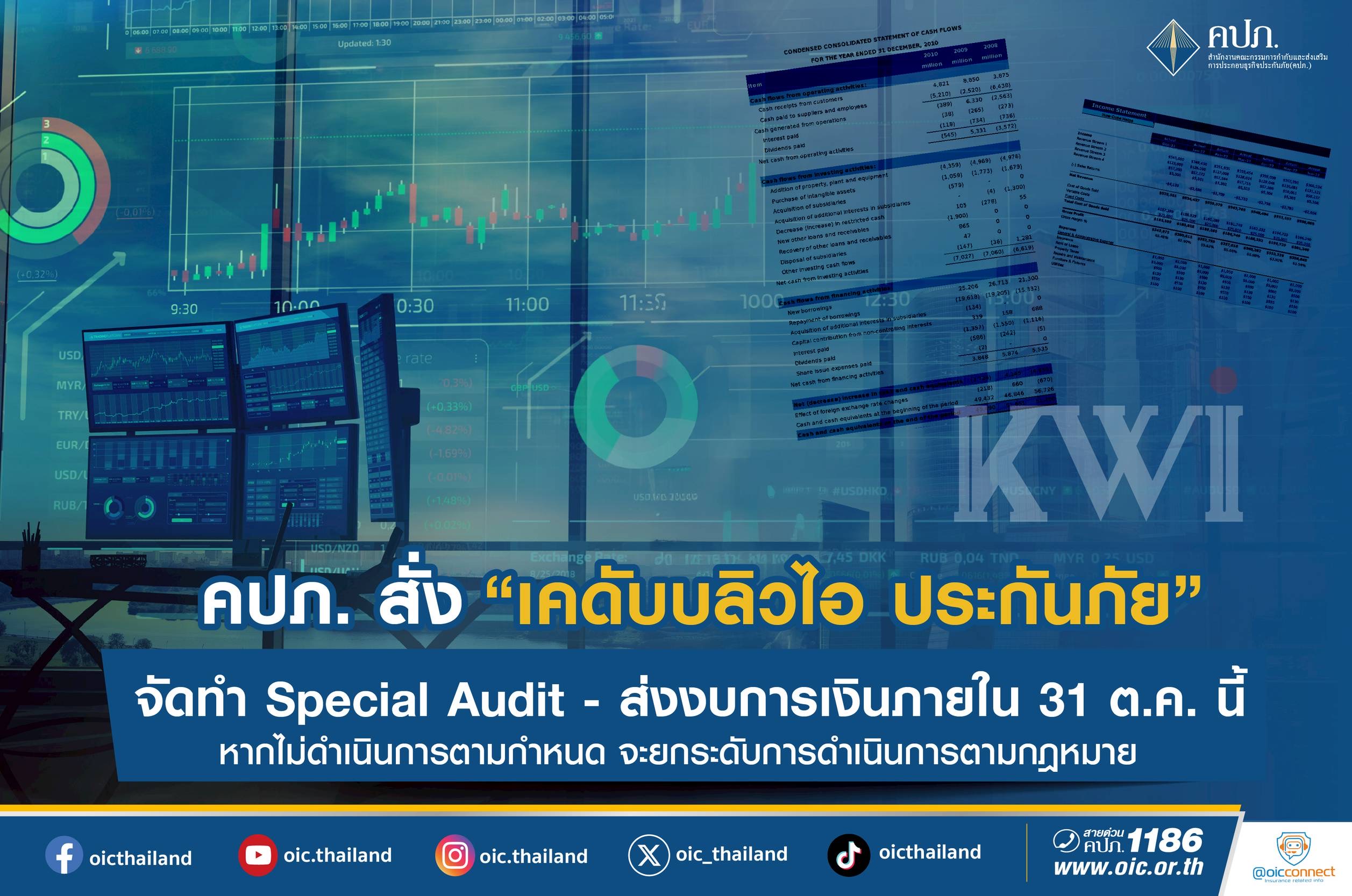 คปภ. สั่ง “KWI” จัดทำ Special Audit - ส่งงบการเงินภายใน 31 ต.ค. นี้