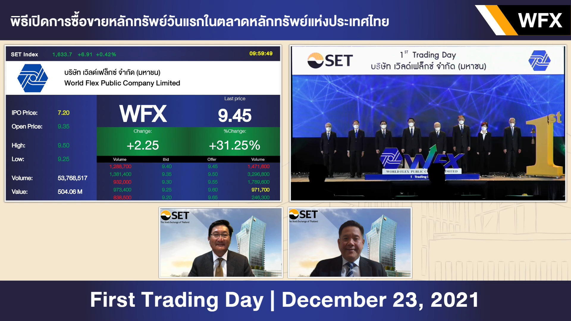 “WFX” เริ่มซื้อขายในตลาดหลักทรัพย์ฯ วันแรก