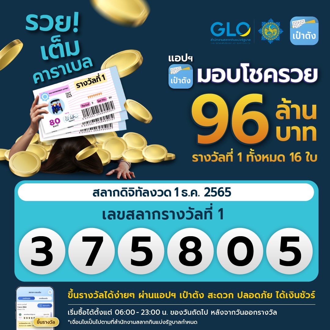 แอปฯ เป๋าตัง มอบโชครวย “96 ล้านบาท”