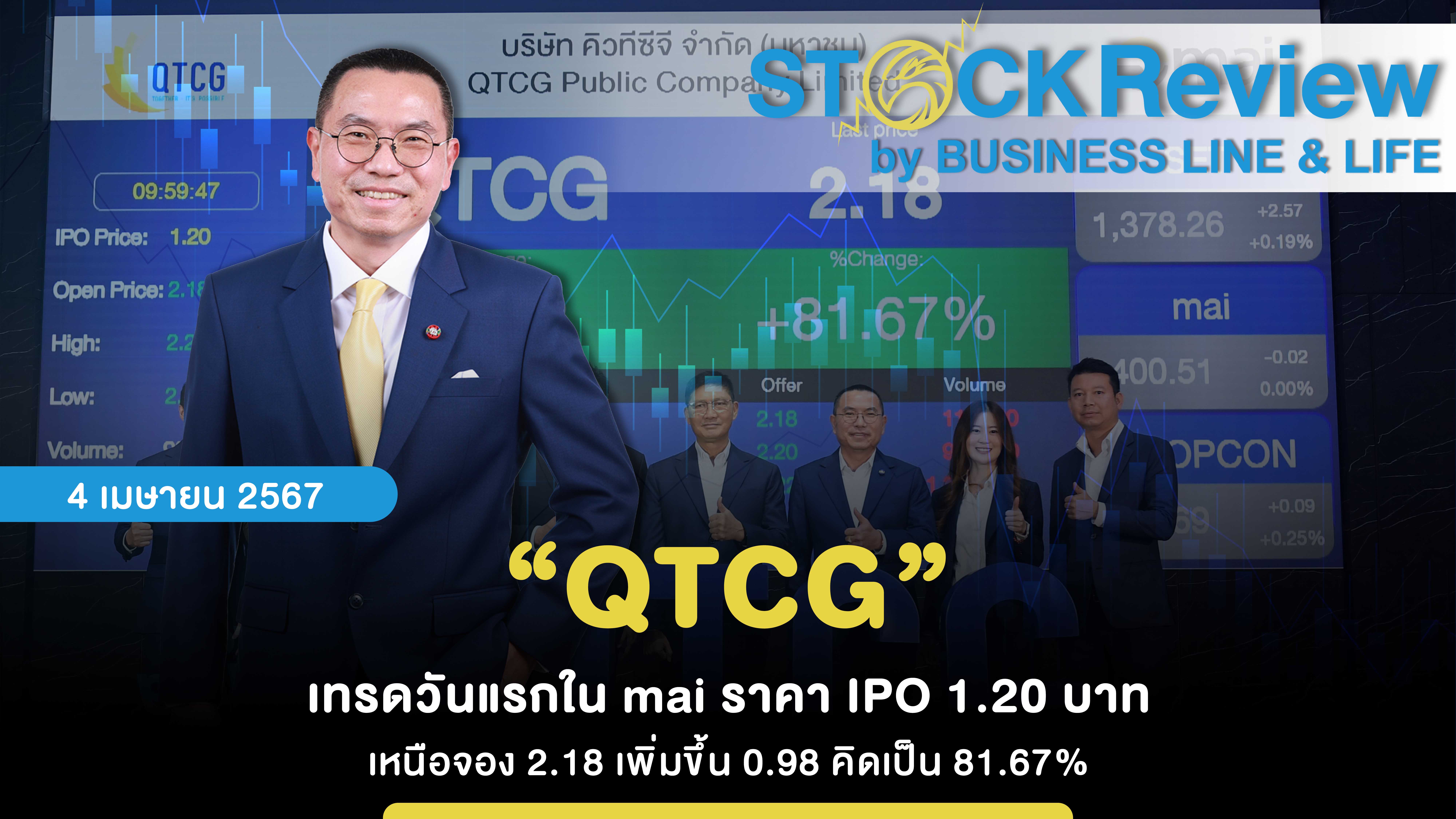 “QTCG” เทรดวันแรกใน mai ราคา IPO 1.20 บาท เหนือจอง 2.18 เพิ่มขึ้น 0.98 คิดเป็น 81.67%