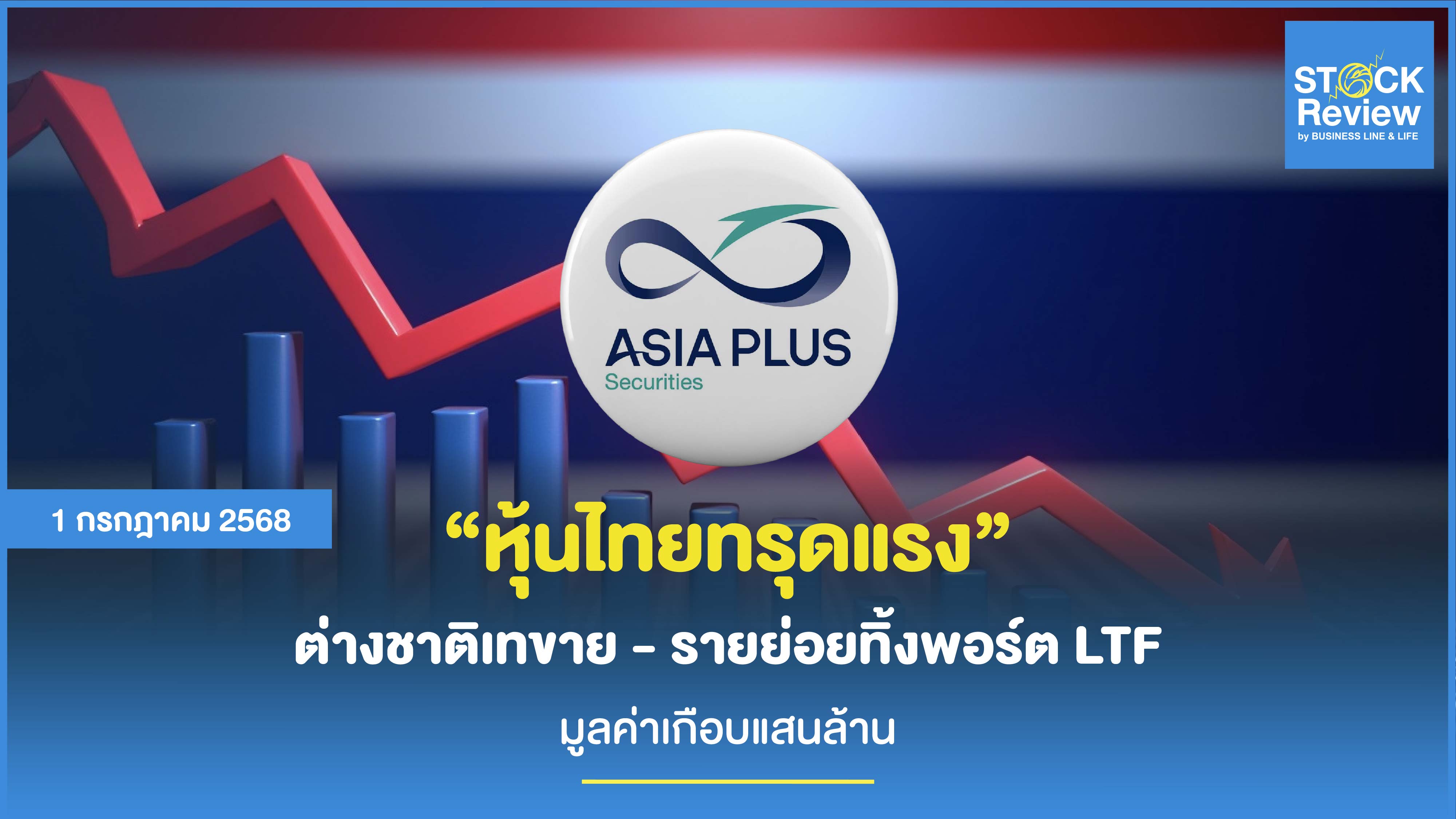 เอเซีย พลัส หุ้นไทยทรุดแรง ต่างชาติเทขาย รายย่อยทิ้งพอร์ต LTF หนักเกือบแสนล้าน