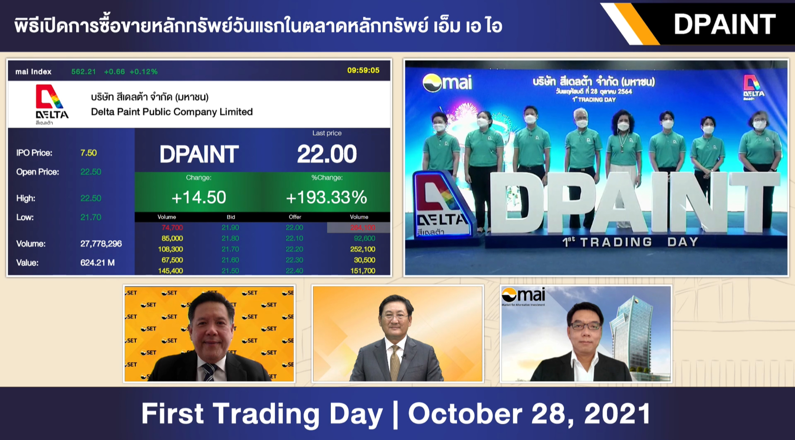 “DPAINT”เริ่มซื้อขายในตลาดหลักทรัพย์ เอ็ม เอ ไอ วันแรก