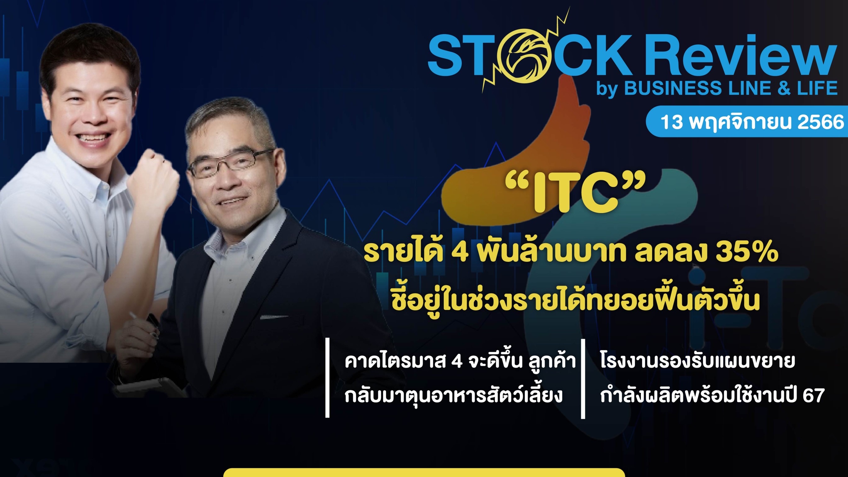 “ITC” เผยรายได้Q3/66 ที่4พันล้านบาท ลดลง 35% ชี้อยู่ในช่วงรายได้ทยอยฟื้นตัว