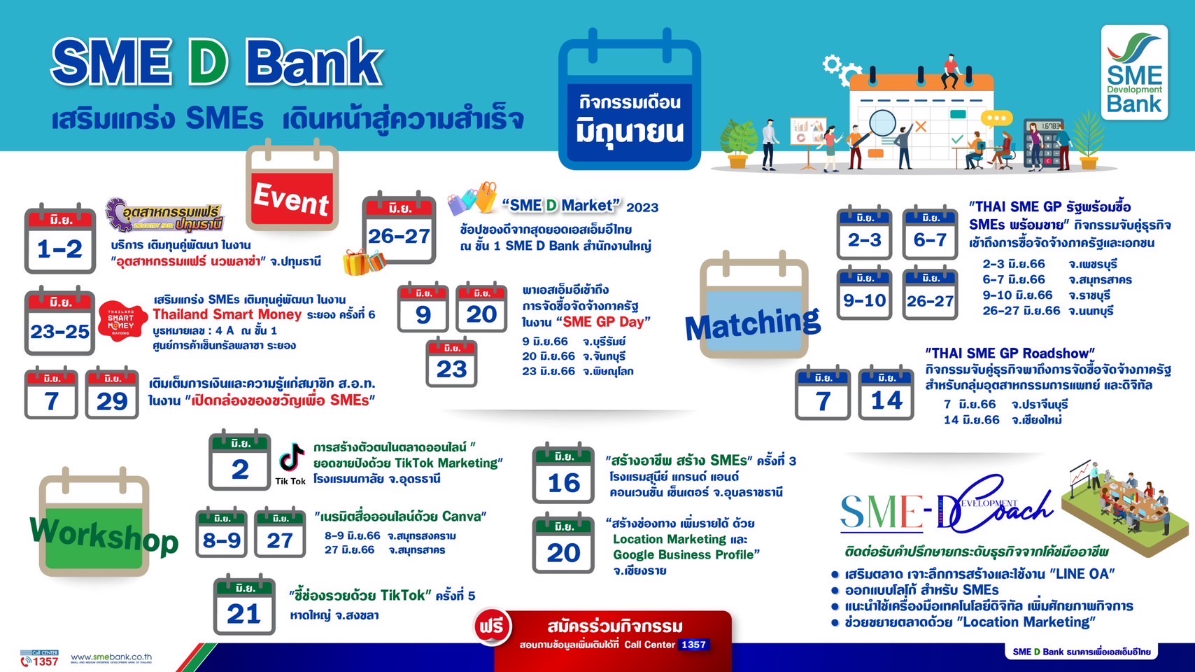SME D Bank พัฒนาเอสเอ็มอีไทย ยกทัพ 13 กิจกรรมเสริมแกร่ง พร้อมเสิร์ฟตลอดเดือน มิ.ย. 66