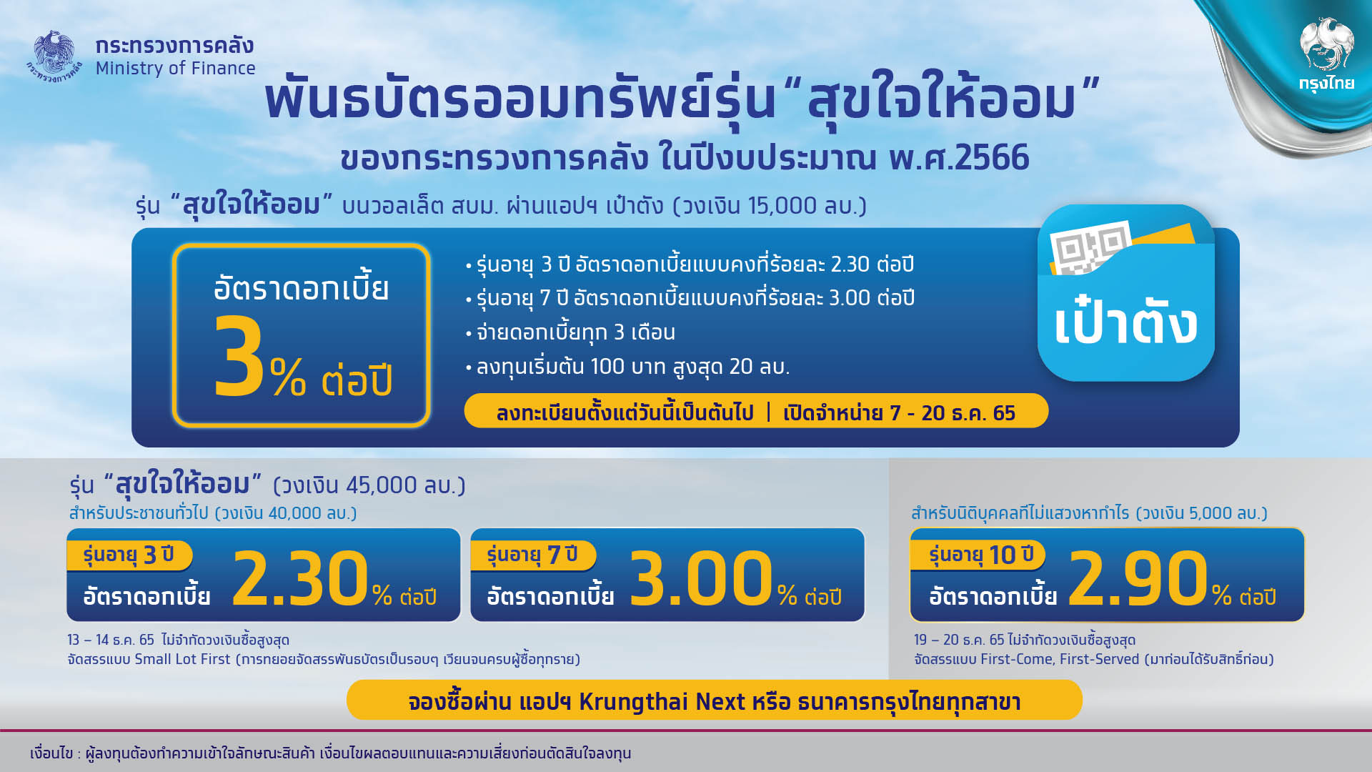 “กรุงไทย” พร้อมขายพันธบัตรวอลเล็ต สบม.รุ่น “สุขใจให้ออม” ผ่าน “เป๋าตัง