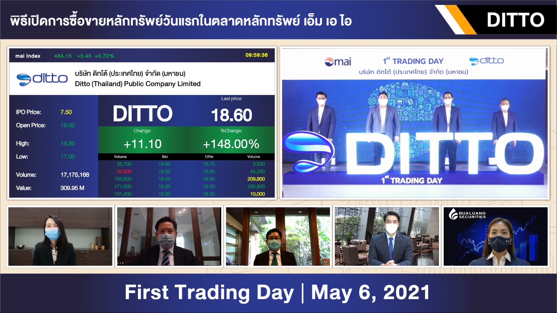“DITTO เริ่มซื้อขายในตลาดหลักทรัพย์ เอ็ม เอ ไอ วันแรก”
