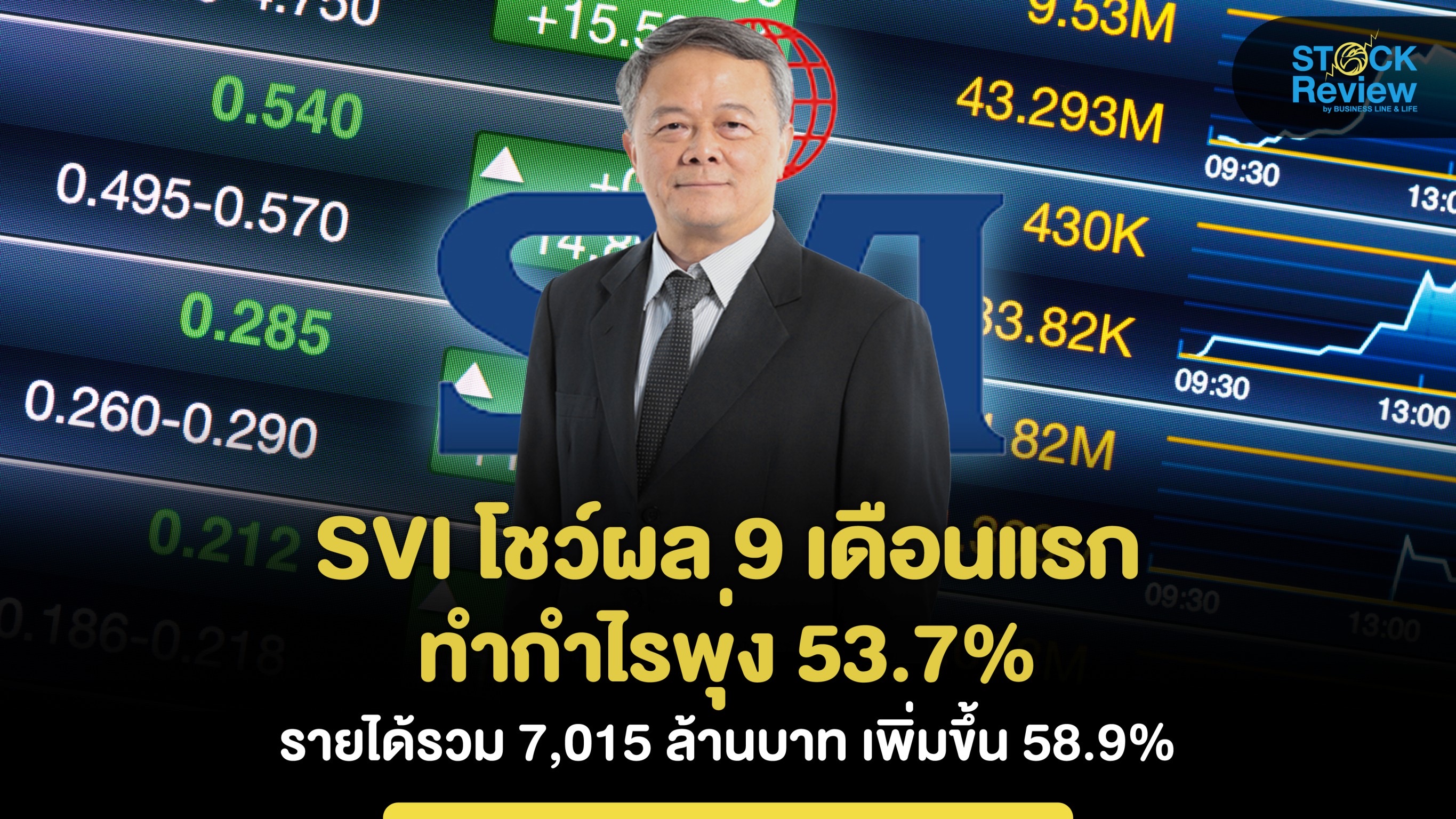 SVI โชว์ผล 9 เดือนแรกทำกำไรพุ่ง 53.7%   รายได้รวม 7,015 ล้านบาท เพิ่มขึ้น 58.9%