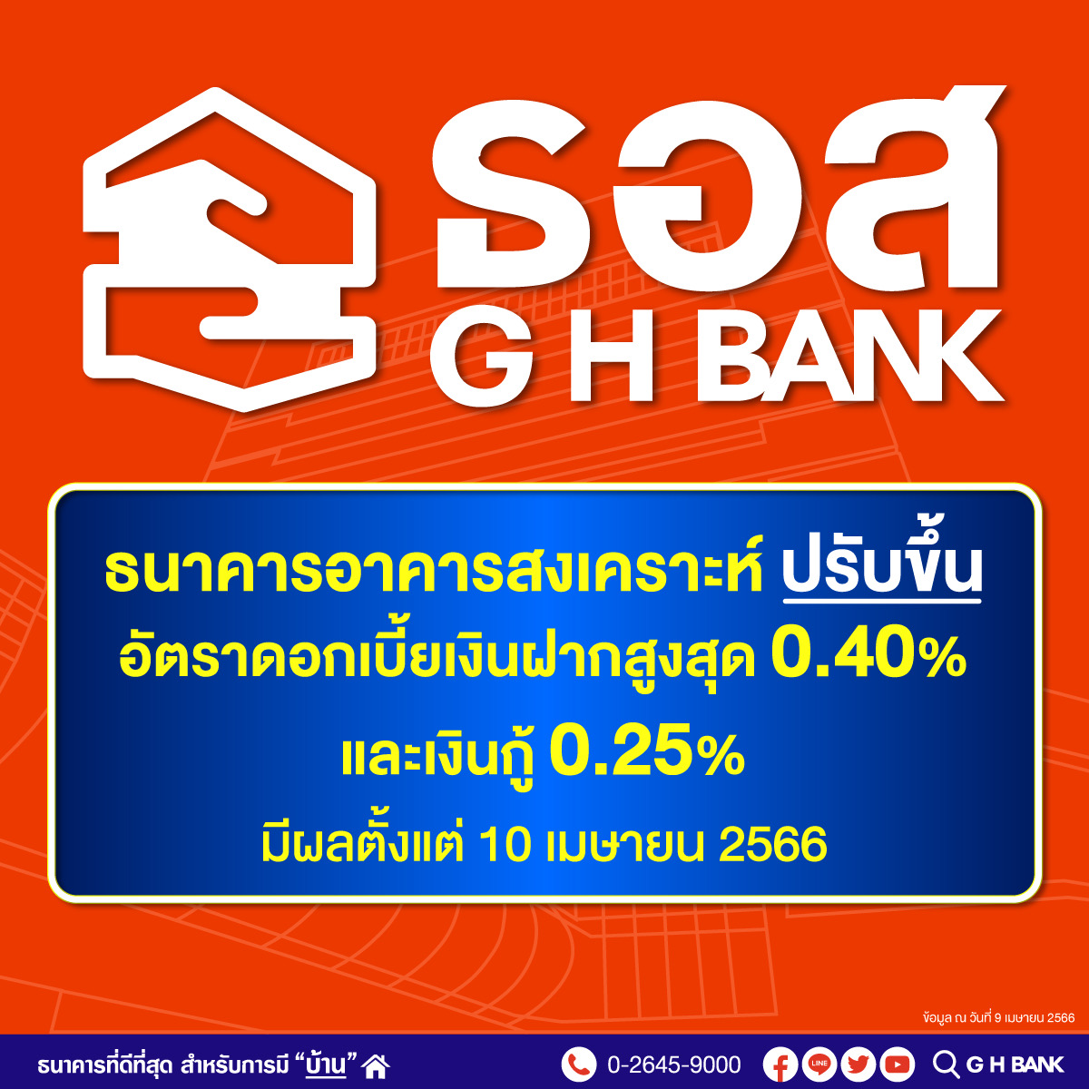 ธอส. ประกาศปรับขึ้นอัตราดอกเบี้ยเงินฝากและเงินกู้  มีผล 10 เมษายน นี้