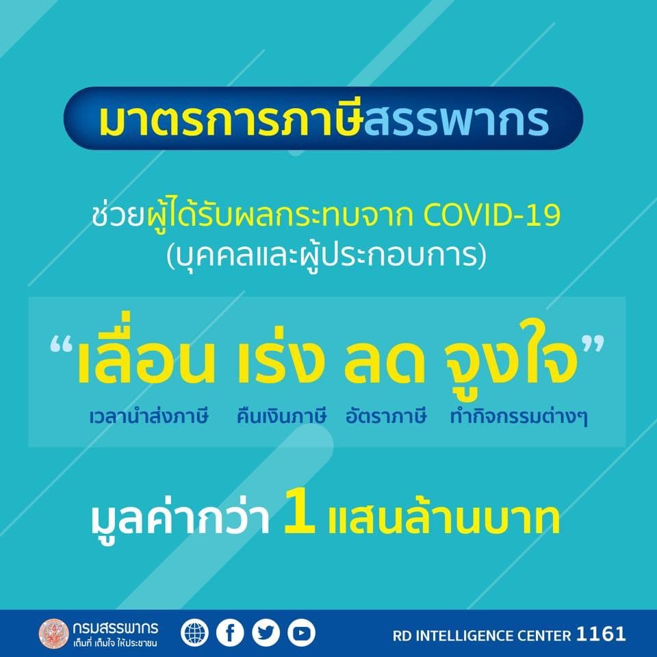 สรรพากรเยียวยาบุคคลและผู้ประกอบการที่ได้รับผลกระทบจาก COVID-19 ผ่านมาตรการภาษีกว่าแสนล้านบาท