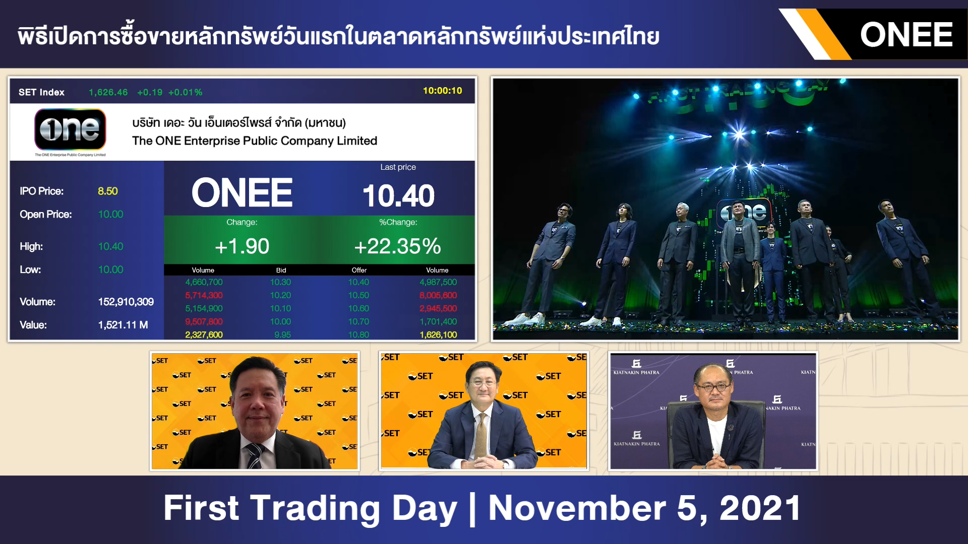 “ONEE”เริ่มซื้อขายในตลาดหลักทรัพย์ฯ วันแรก