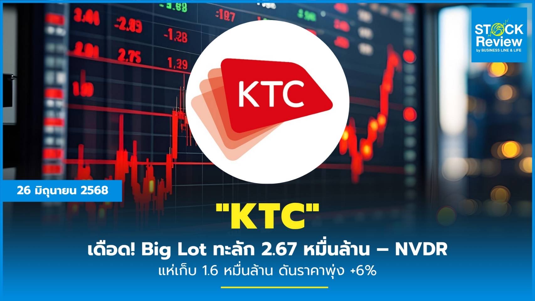 KTC เดือด! Big Lot ทะลัก 2.67 หมื่นล้าน – NVDR แห่เก็บ 1.6 หมื่นล้าน ดันราคาพุ่ง +6%