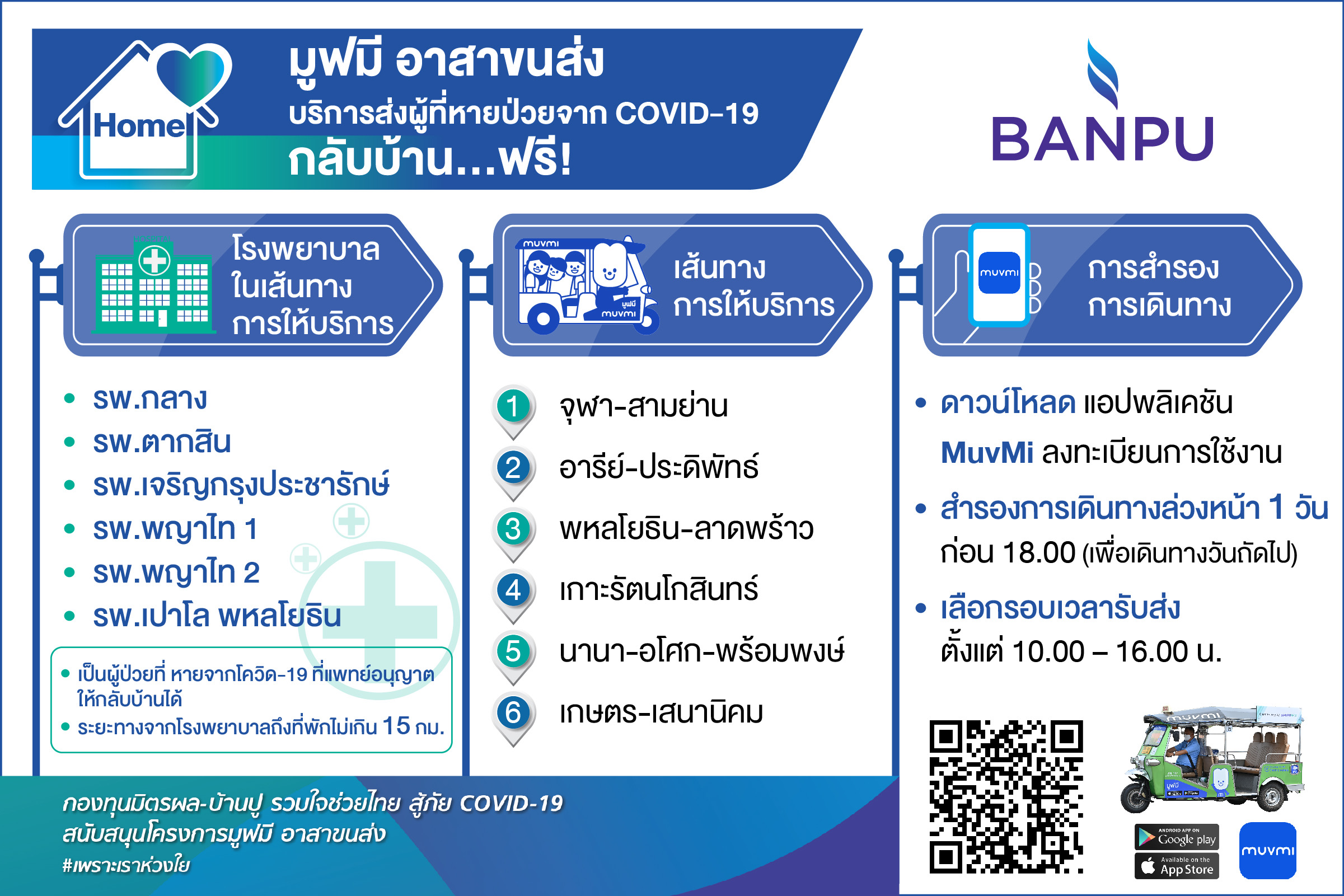 รถตุ๊กตุ๊กไฟฟ้า มูฟมี ส่งผู้หายป่วยโควิด 19 กลับบ้านฟรี ใช้บริการง่าย ผ่านแอป MuvMi