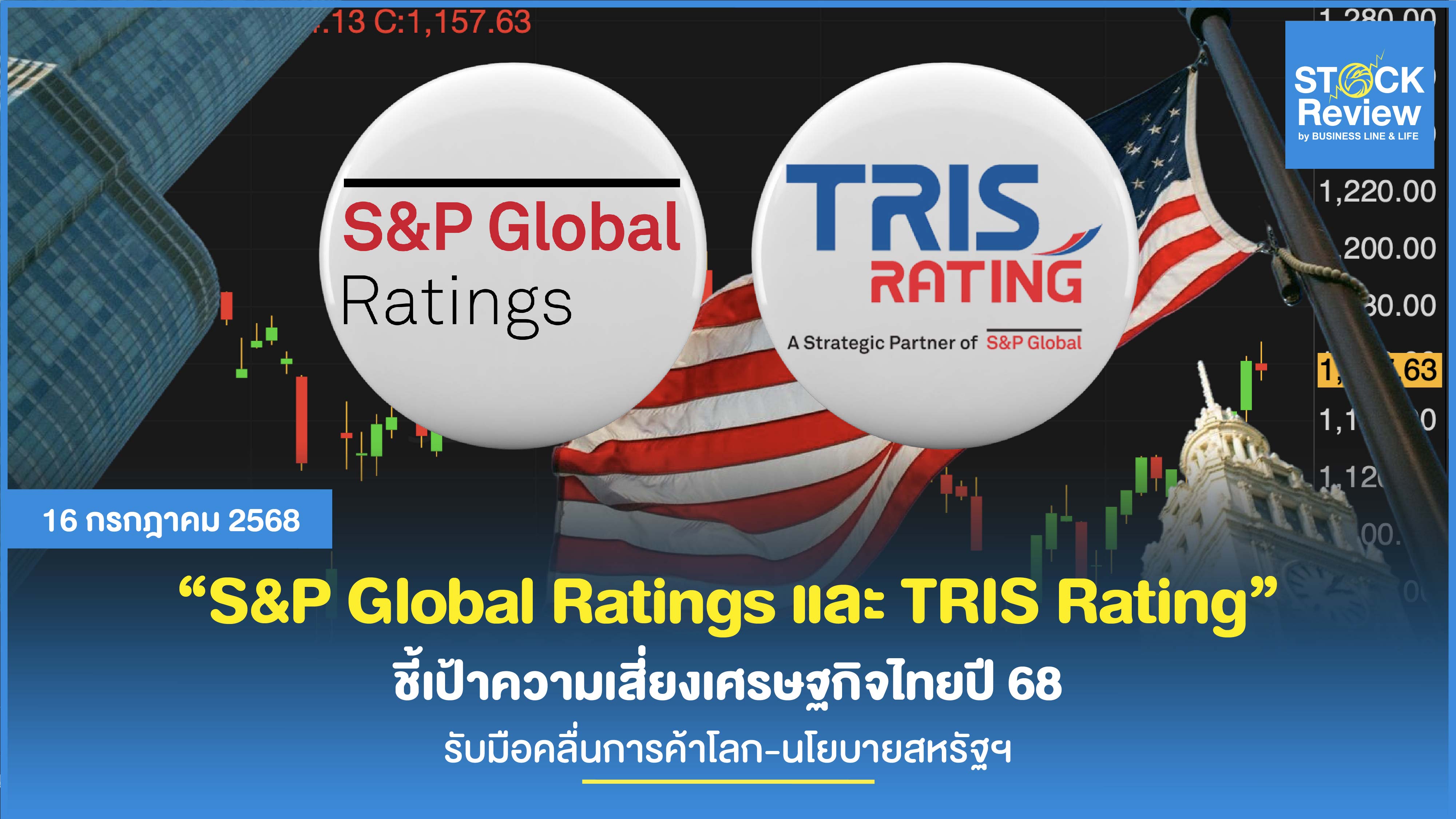 S&P-ทริสฯ ชี้เป้าความเสี่ยงเศรษฐกิจไทยปี 68 รับมือคลื่นการค้าโลก-นโยบายสหรัฐฯ