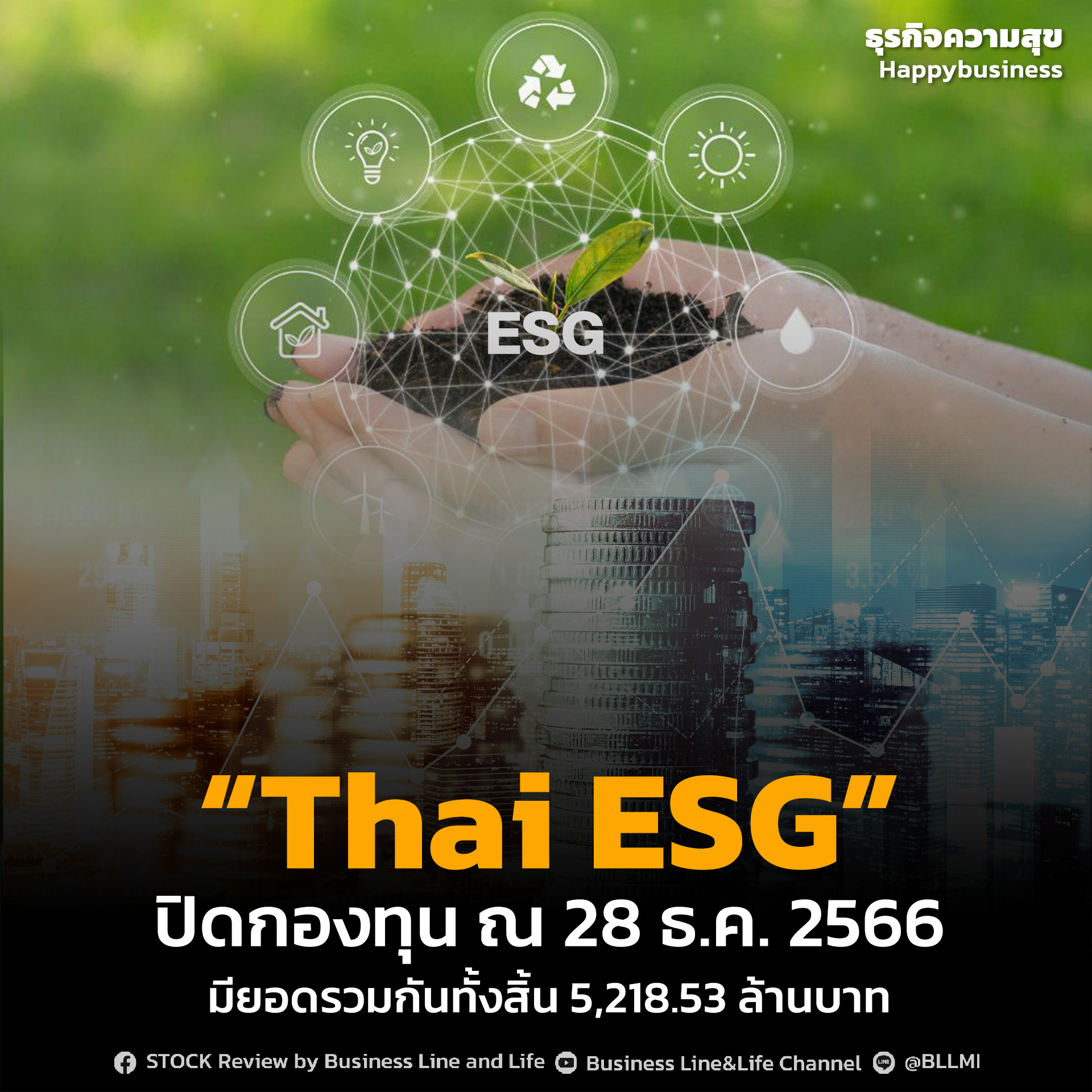 “Thai ESG” ปิดกองทุน ณ 28 ธ.ค. 2566มียอดรวมกันทั้งสิ้น 5,218.53 ล้านบาท