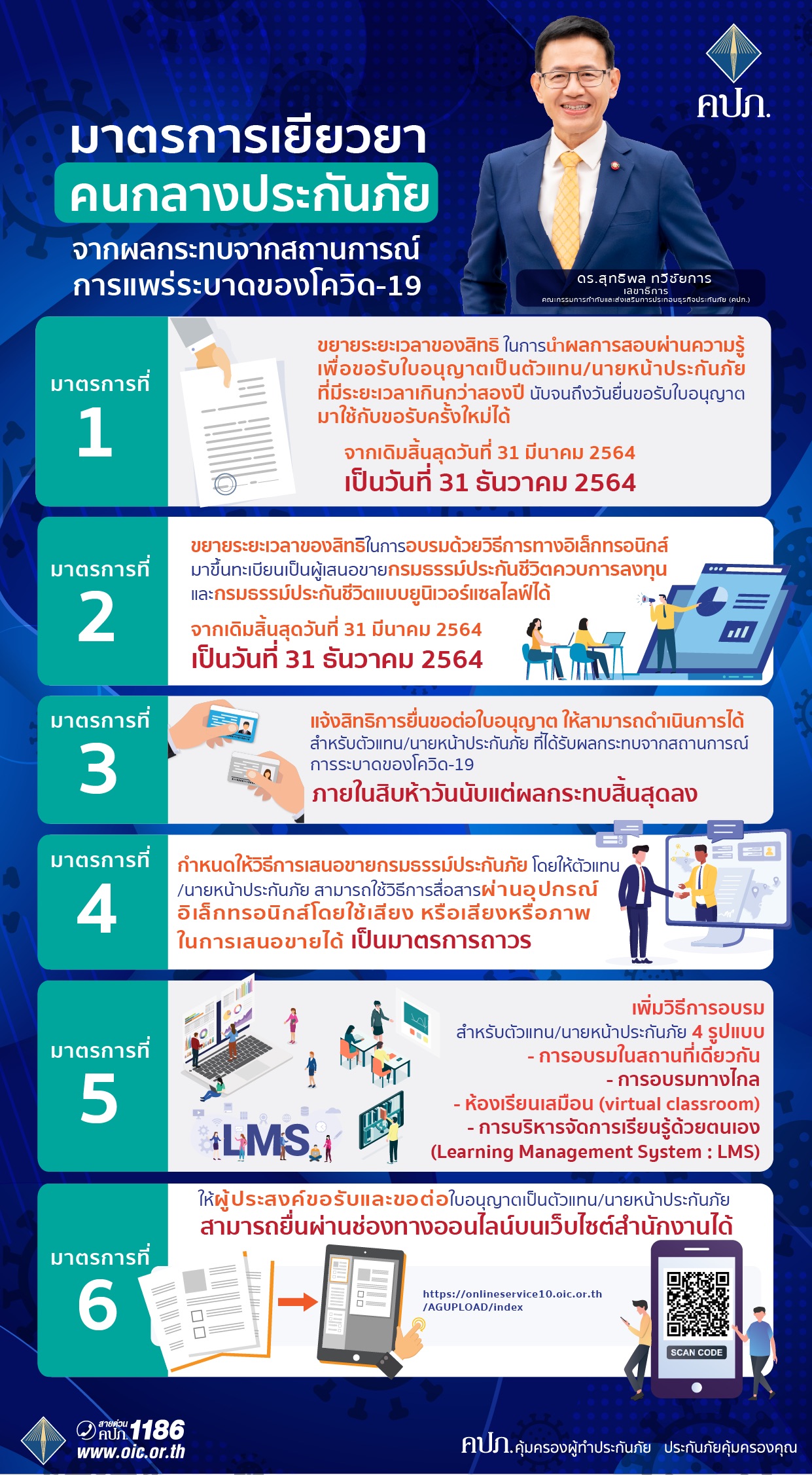 คปภ.สรุป แนวทางการเยียวยาคนกลางประกันภัย จากผลกระทบโควิด-19